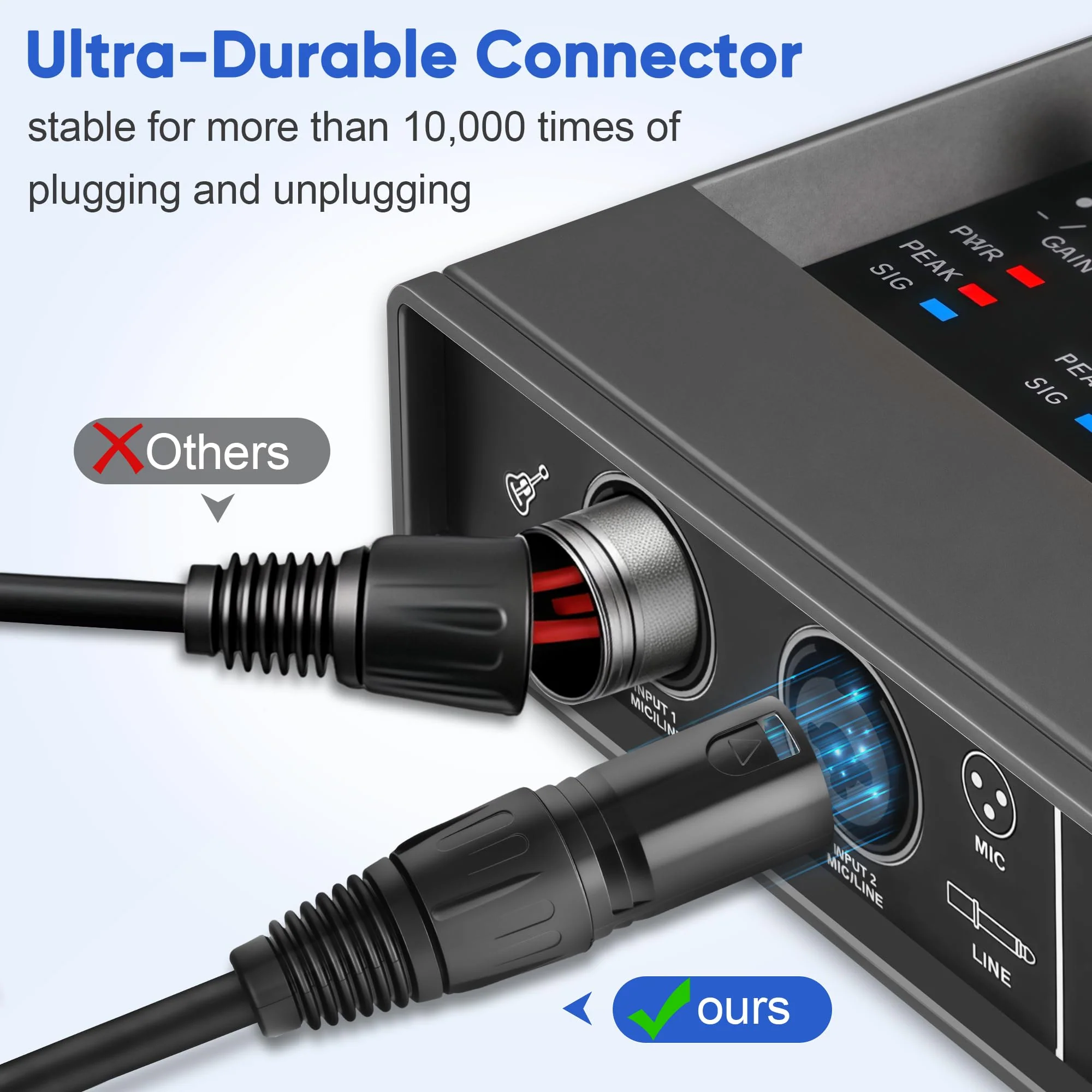4 Pin XLR Splitter Cable, 1 Male to 2 Female XLR 4 Pin Patch Y Cable Balanced Microphone Splitter Cord Audio Adapter - Image 5