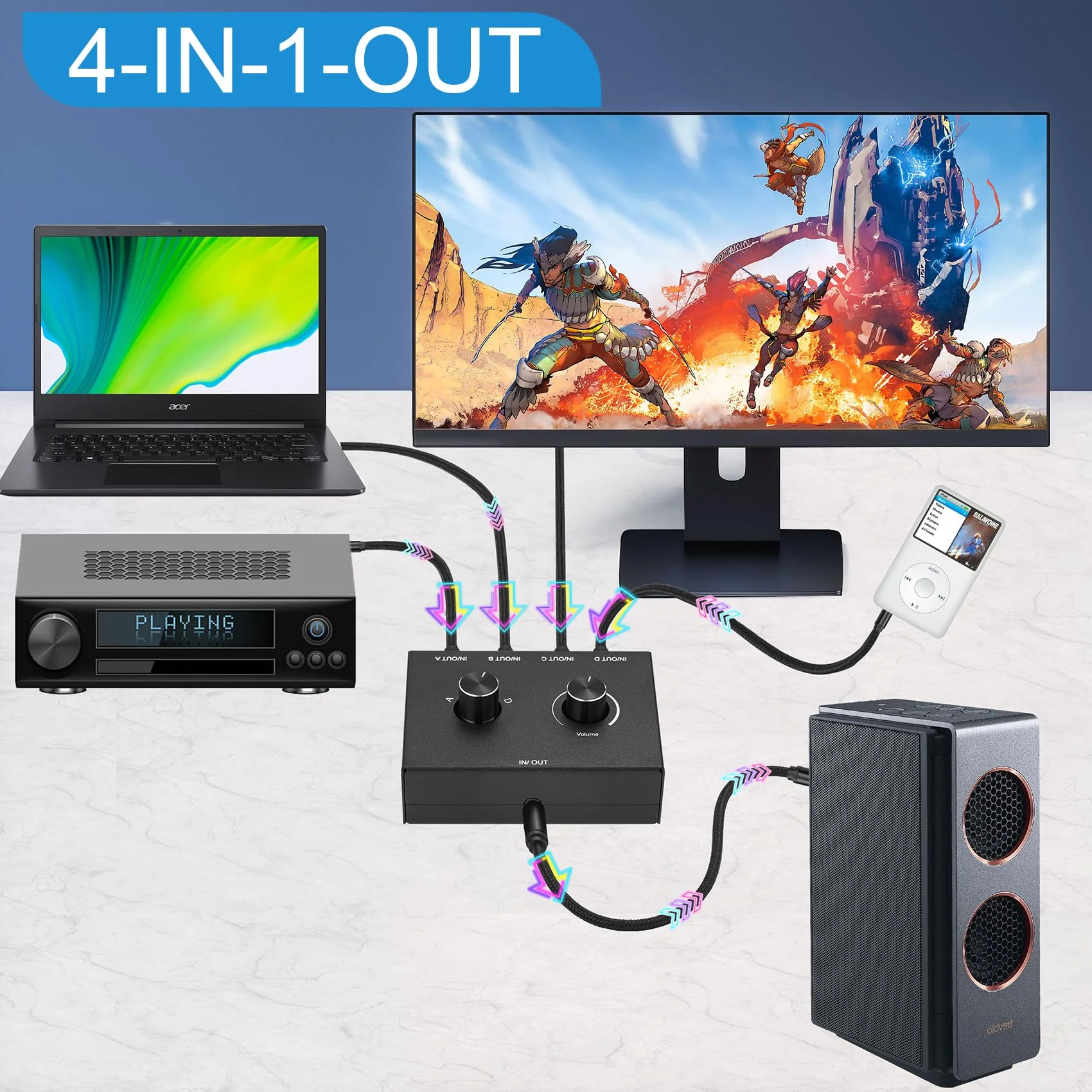 4 Way 3.5mm Stereo Audio Switch, AUX 3.5mm Audio Switch Audio Switcher Passive Speaker Headphone Manual Selector Splitter Box Audio Sharing (4/1 in -1/4 Out) 4 Port Black - Image 3