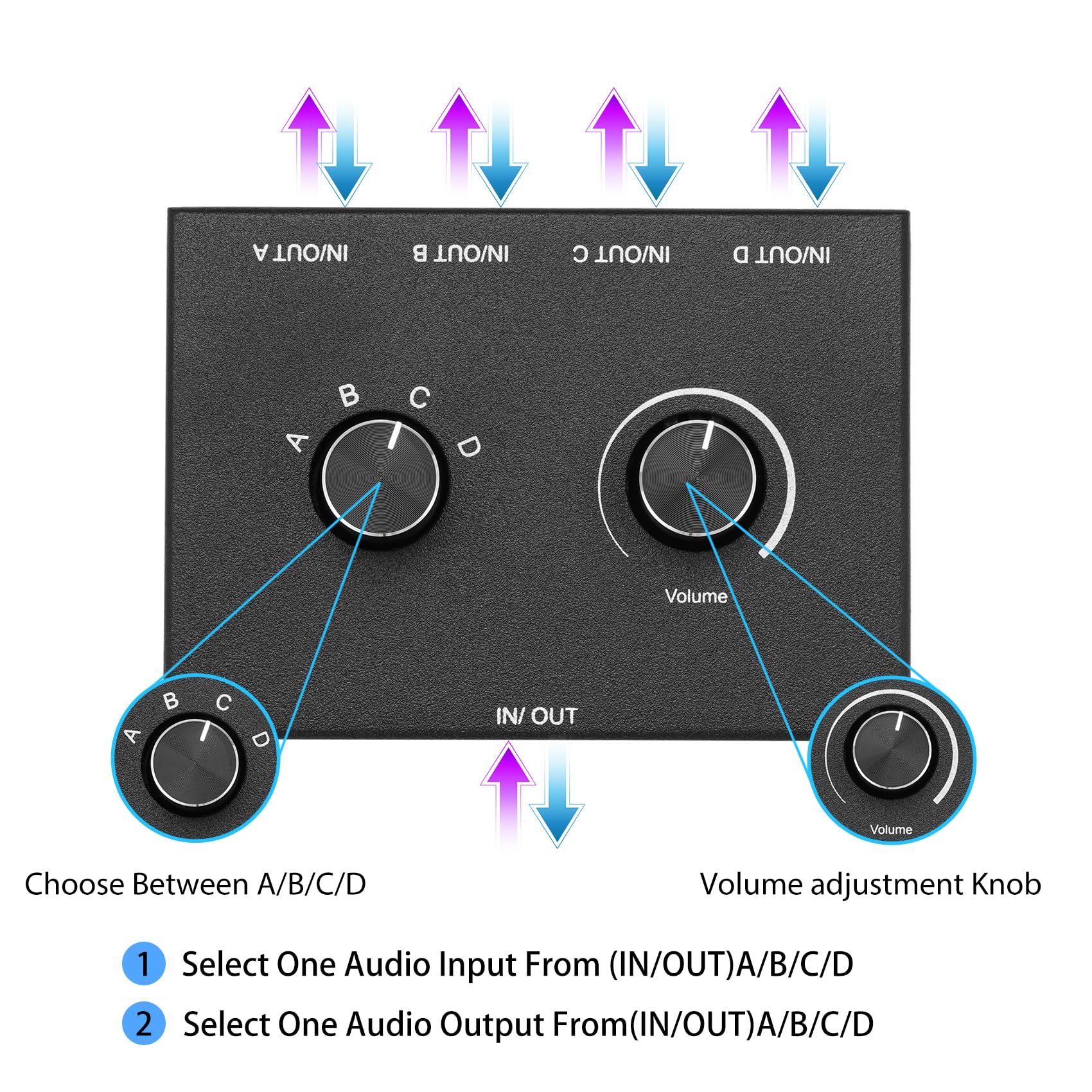 4 Way 3.5mm Stereo Audio Switch, AUX 3.5mm Audio Switch Audio Switcher Passive Speaker Headphone Manual Selector Splitter Box Audio Sharing (4/1 in -1/4 Out) 4 Port Black - Image 6