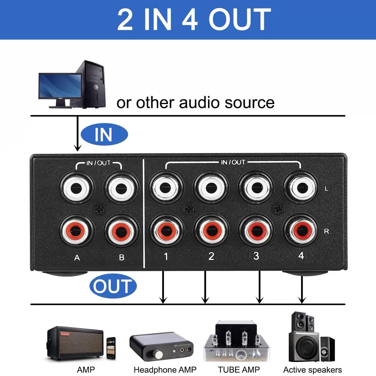 4 Way RCA Switcher 2 in 4 Out L/R Sound Channel Bi-Directional Audio Swith Splitter for DVD Stereo Speaker CD Player - Image 2