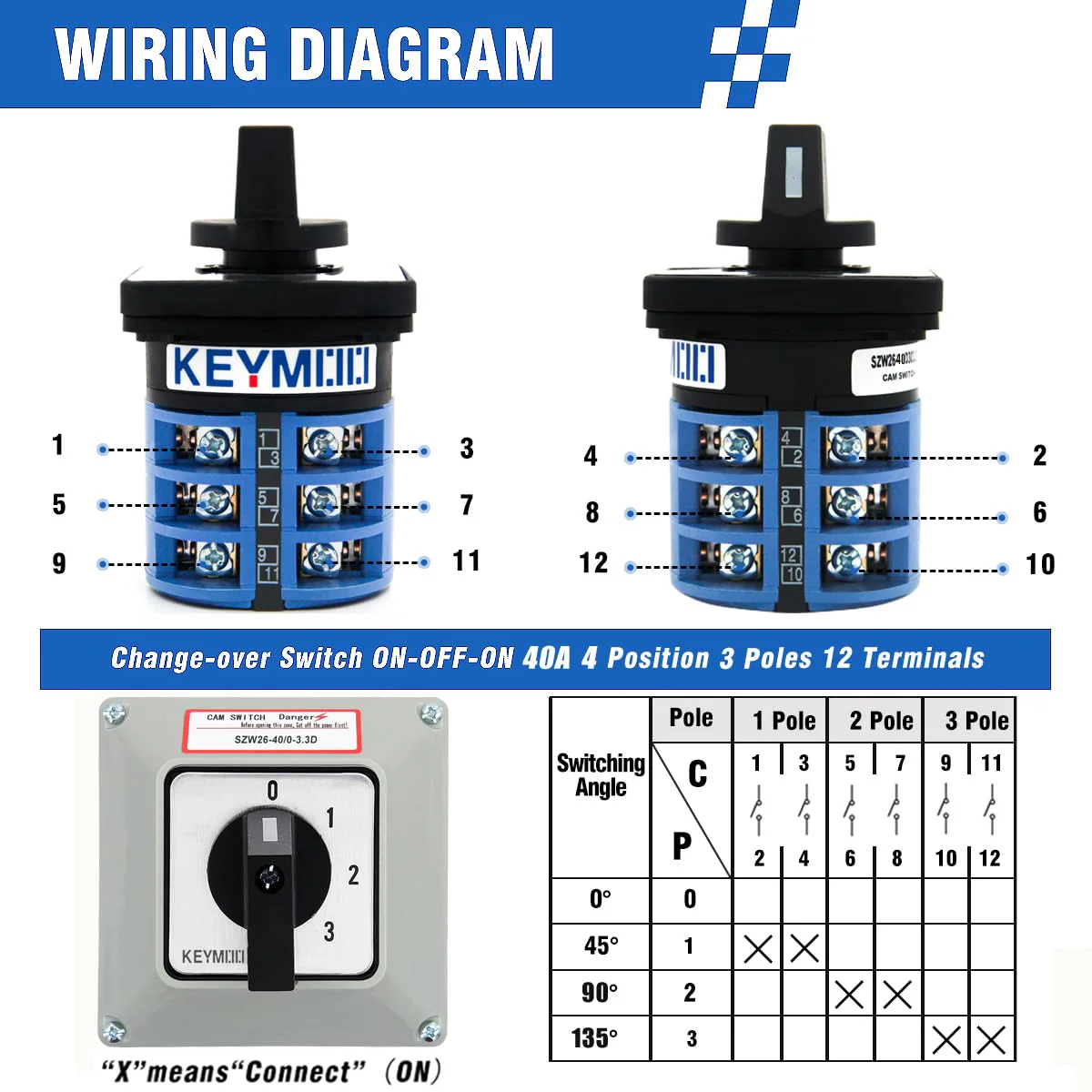 40A Changeover Switch with Exterior Box, 4 Positions 3 Poles, Universal Selector Switch, Cam Switch Box IP65 - Image 3