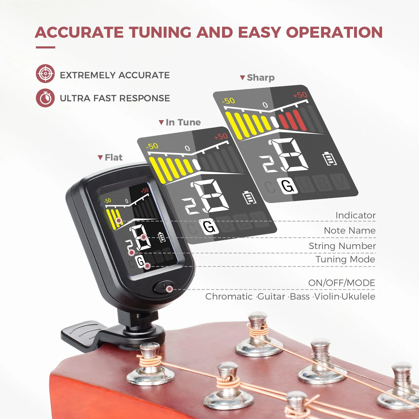 41PCS Guitar Picks Rechargeable Guitar Tuner Clip on Chromatic Digital Tuner Acoustic Guitar Accessories Kit for Guitars Violin, Ukulele, Bass - Image 2