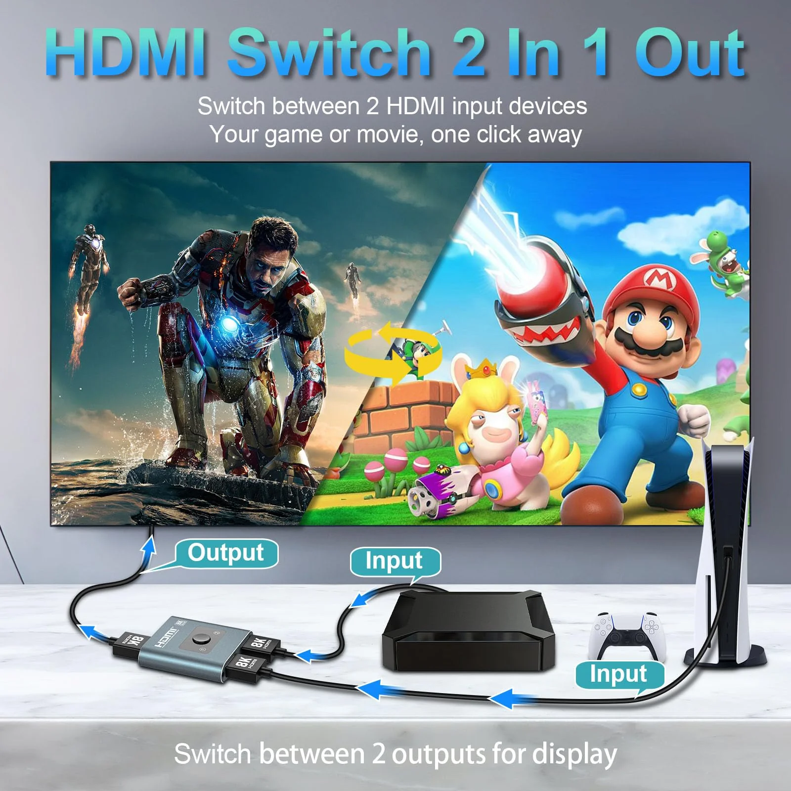 4K 120Hz HDMI Switch, 8K 60Hz HDMI 2.1 Bi-Directional 2-in-1/1-in-2 Switcher Splitter, Aluminum HDMI Selector 48Gbps High Resolution Switch Capable for Gaming, PS5, Xbox, HDR10, Dolby Vision - Image 2