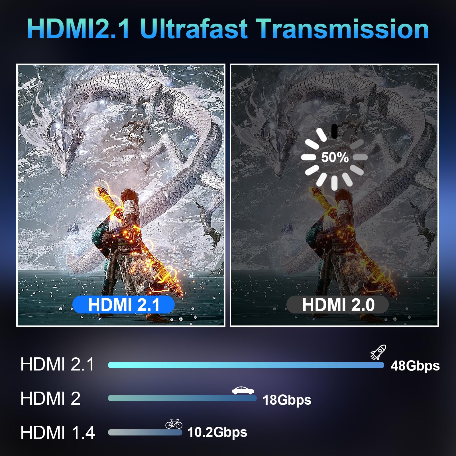 4K 120Hz HDMI Switch, 8K 60Hz HDMI 2.1 Bi-Directional 2-in-1/1-in-2 Switcher Splitter, Aluminum HDMI Selector 48Gbps High Resolution Switch Capable for Gaming, PS5, Xbox, HDR10, Dolby Vision - Image 6