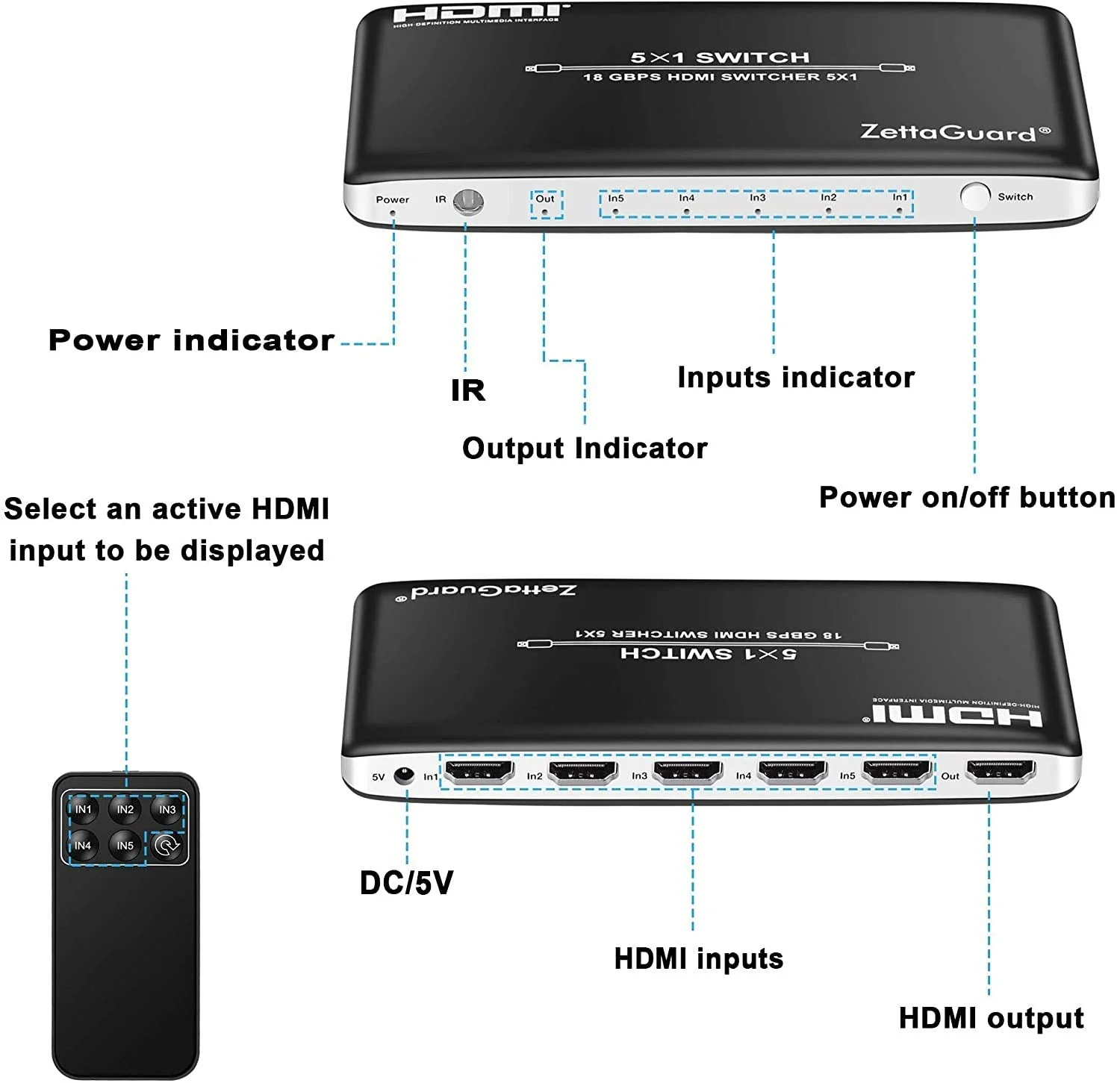 4K 60Hz 5 Port 5 x 1 HDMI Switch with IR Remote Control HDMI 2.0 Switcher Support 18Gbps 4K x 2K 3D HDCP 2.2 HDMI Splitter Hub Port Switches for PS4 Xbox Apple TV Fire Stick Blu-Ray Player 5 In 1 Out - Image 2