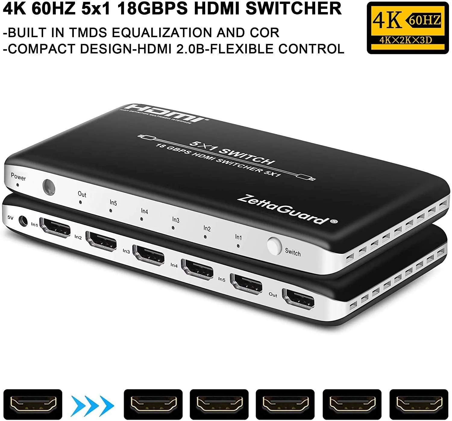 4K 60Hz 5 Port 5 x 1 HDMI Switch with IR Remote Control HDMI 2.0 Switcher Support 18Gbps 4K x 2K 3D HDCP 2.2 HDMI Splitter Hub Port Switches for PS4 Xbox Apple TV Fire Stick Blu-Ray Player 5 In 1 Out - Image 3