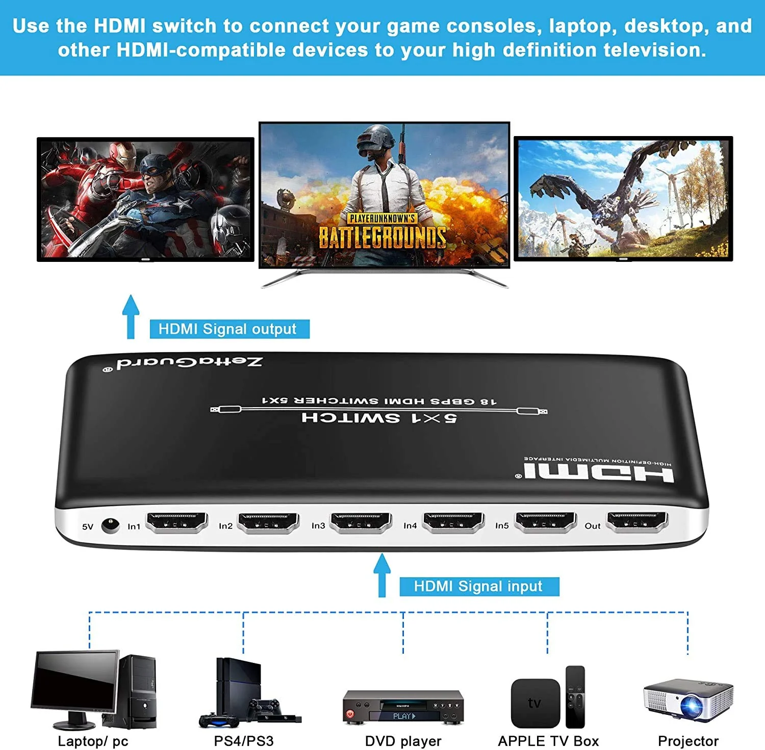 4K 60Hz 5 Port 5 x 1 HDMI Switch with IR Remote Control HDMI 2.0 Switcher Support 18Gbps 4K x 2K 3D HDCP 2.2 HDMI Splitter Hub Port Switches for PS4 Xbox Apple TV Fire Stick Blu-Ray Player 5 In 1 Out - Image 4