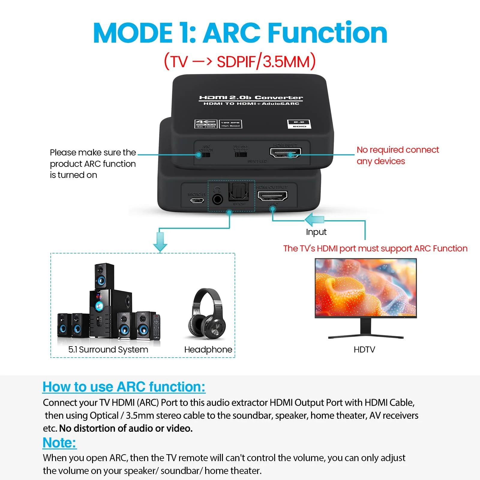 4K@60Hz HDMI 2.0b Audio Extractor Converter Adapter Splitter, HDMI ARC + Optical Toslink SPDIF + 3.5mm Stereo Audio Out, Support HDCP2.2 Digital PCM DTS 5.1, (Optical/HDMI Cables Included) - Image 2
