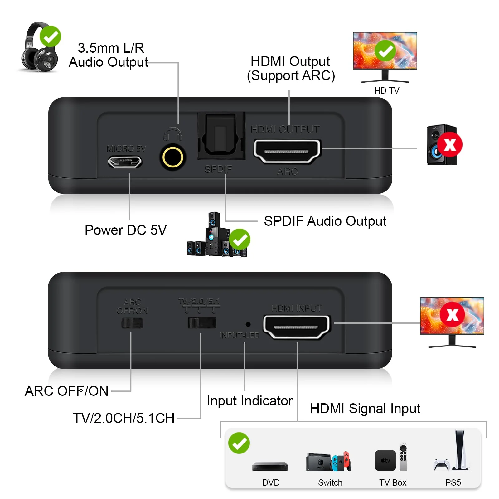 4K@60Hz HDMI 2.0b Audio Extractor Converter Adapter Splitter, HDMI ARC + Optical Toslink SPDIF + 3.5mm Stereo Audio Out, Support HDCP2.2 Digital PCM DTS 5.1, (Optical/HDMI Cables Included) - Image 4