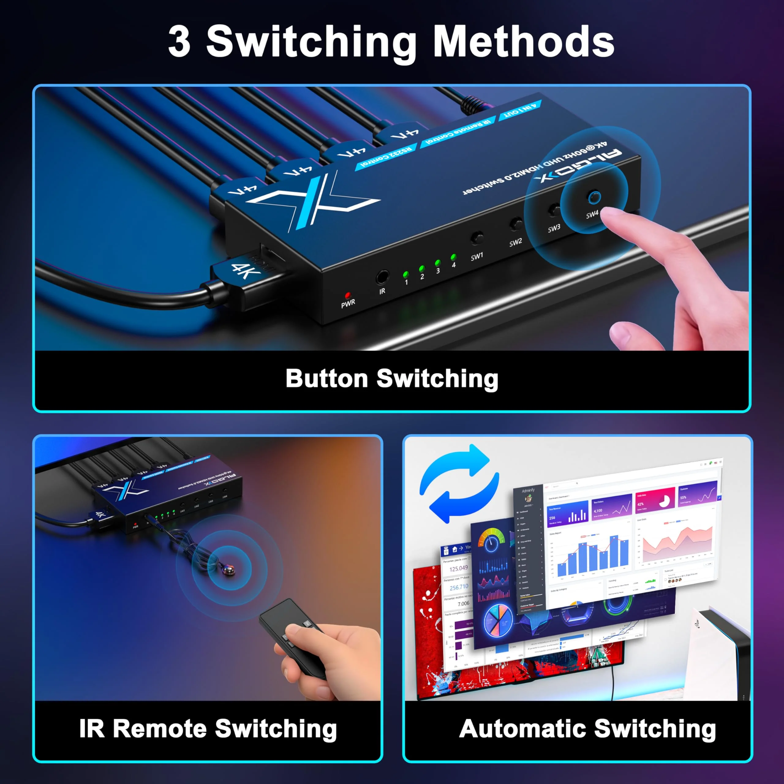 4K@60Hz HDMI Switch 4 in 1 Out 1080P@120Hz HDMI Switcher 4 Ports Selector with Remote Support 18Gbps HDR 10+ Dolby Vision/Atmos HDCP 2.2, RS232 Control 4K@60Hz Switcher 4X1 - Image 3