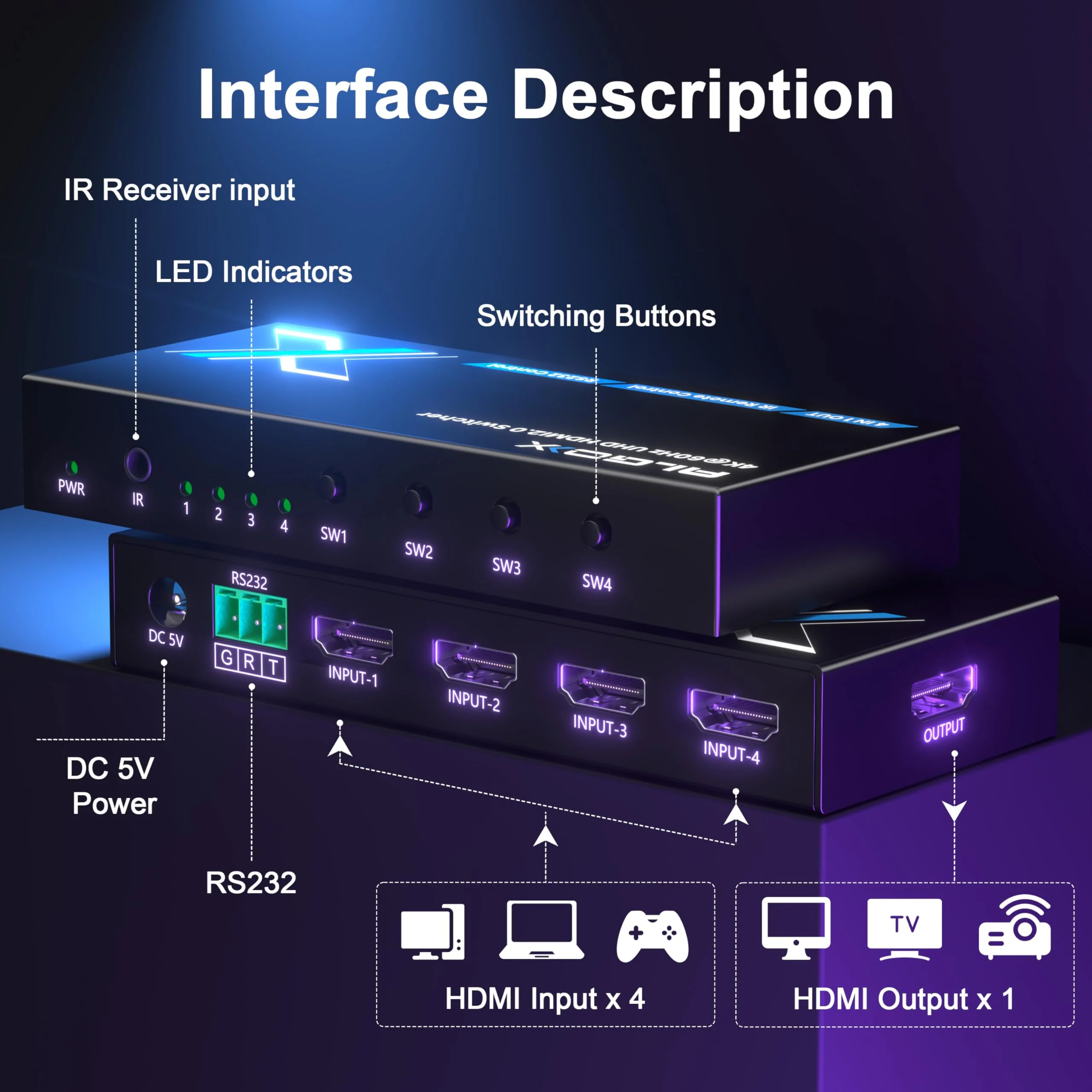 4K@60Hz HDMI Switch 4 in 1 Out 1080P@120Hz HDMI Switcher 4 Ports Selector with Remote Support 18Gbps HDR 10+ Dolby Vision/Atmos HDCP 2.2, RS232 Control 4K@60Hz Switcher 4X1 - Image 4