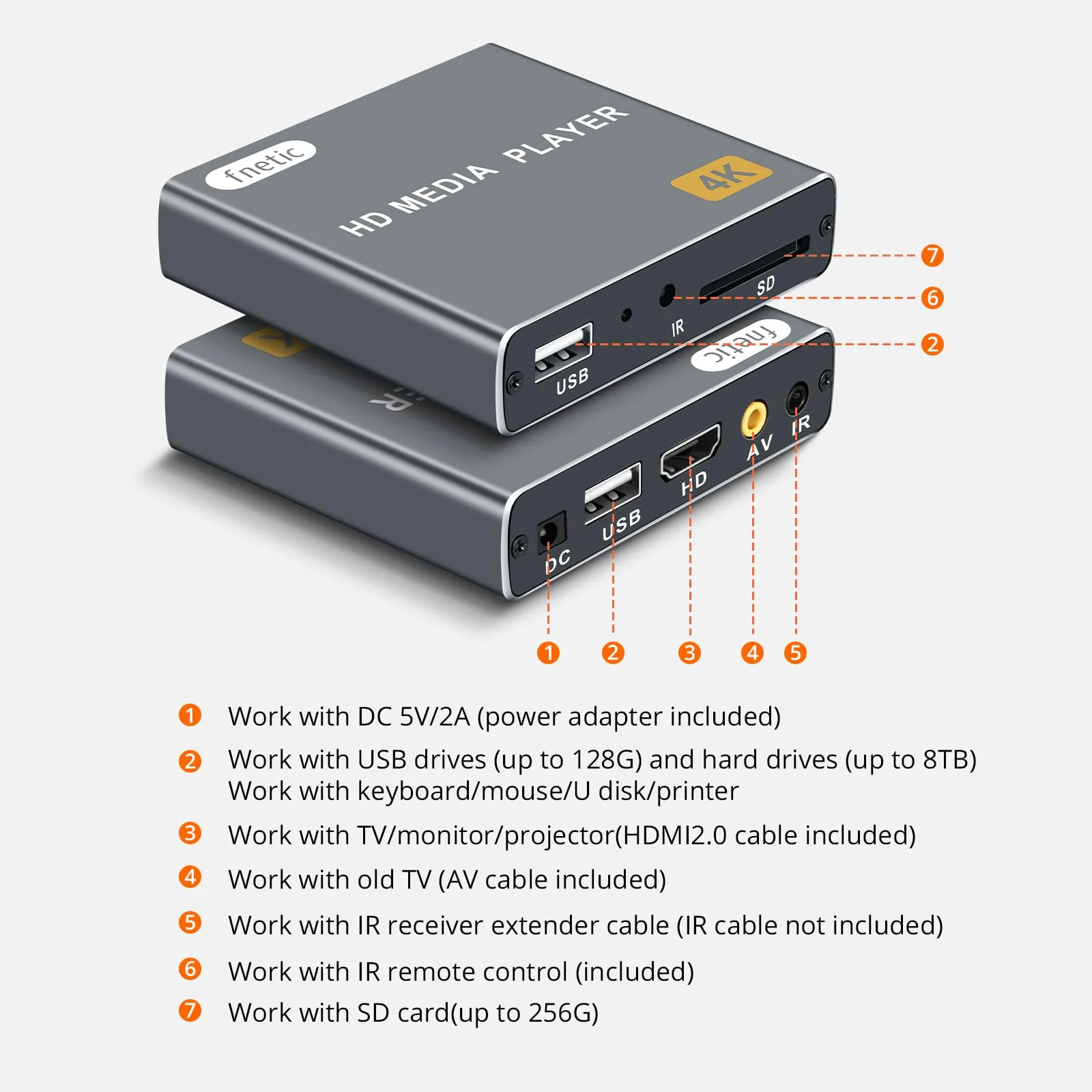 4K Digital Media Player, TV MP4 Video Player with HDMI/AV Output, Digital Signage Mini HD Media Players for USB Drives/SD Cards, H.265/HEVC, Looping, Auto Playback, Grey - Image 5