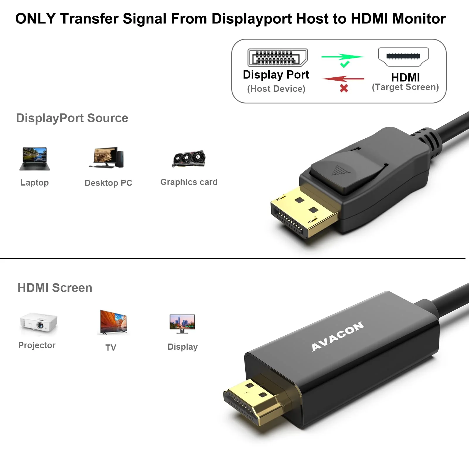 4K DisplayPort to HDMI 6 Feet Gold-Plated Cable 2 Pack, Uni-Directional DP 1.2 Computer to HDMI 1.4 Screen DisplayPort to HDMI Adapter Male to Male Black 6 ft - Image 2