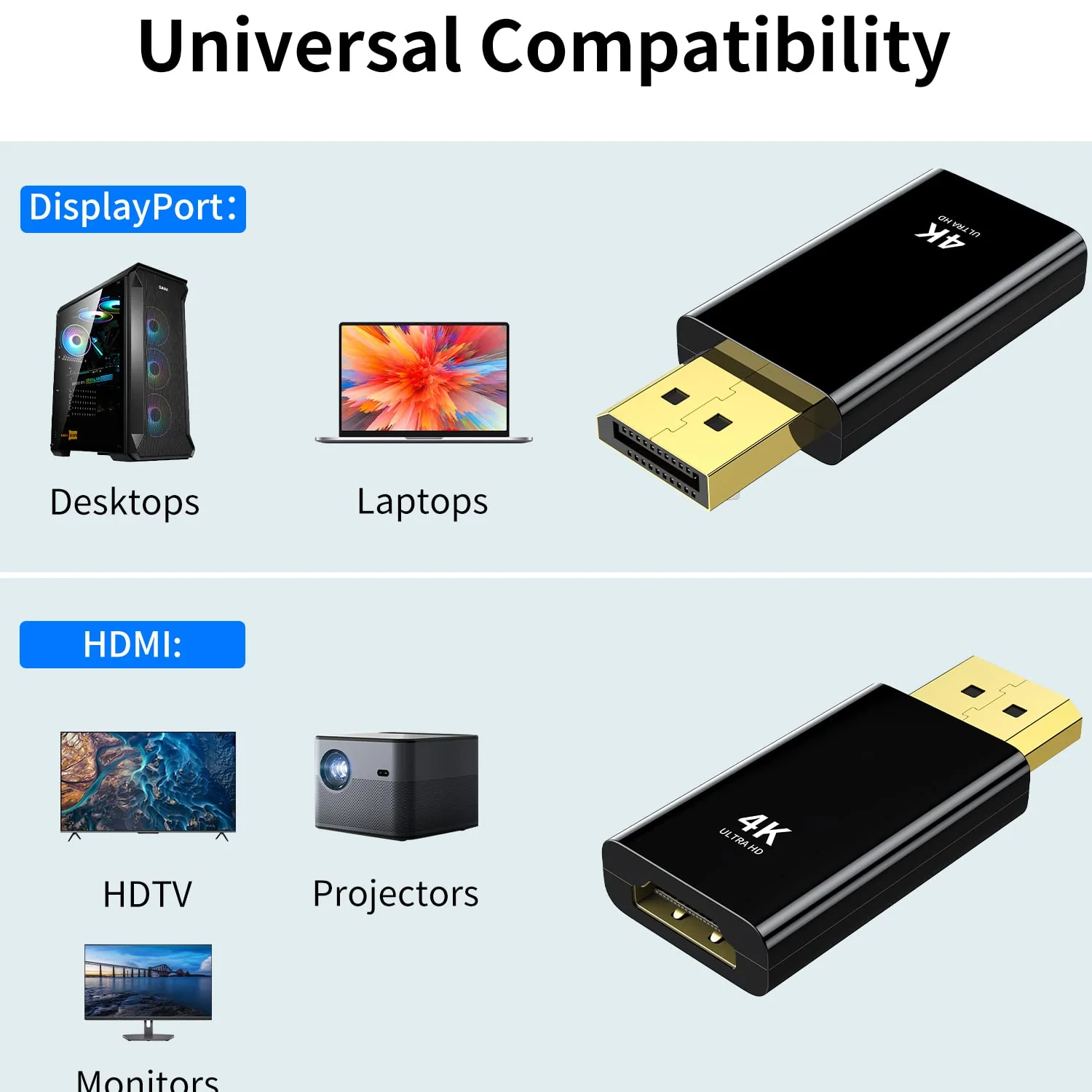 4K DisplayPort to HDMI Adapter 10 Pack,24K Gold Plated Uni-Directional Display Port DP to HDMI Passive Adapter Compatible for HP, HDTV, AMD, NVIDIA,Dell, GPU,Projector, PC,Desktop Black 10-Pack - Image 6