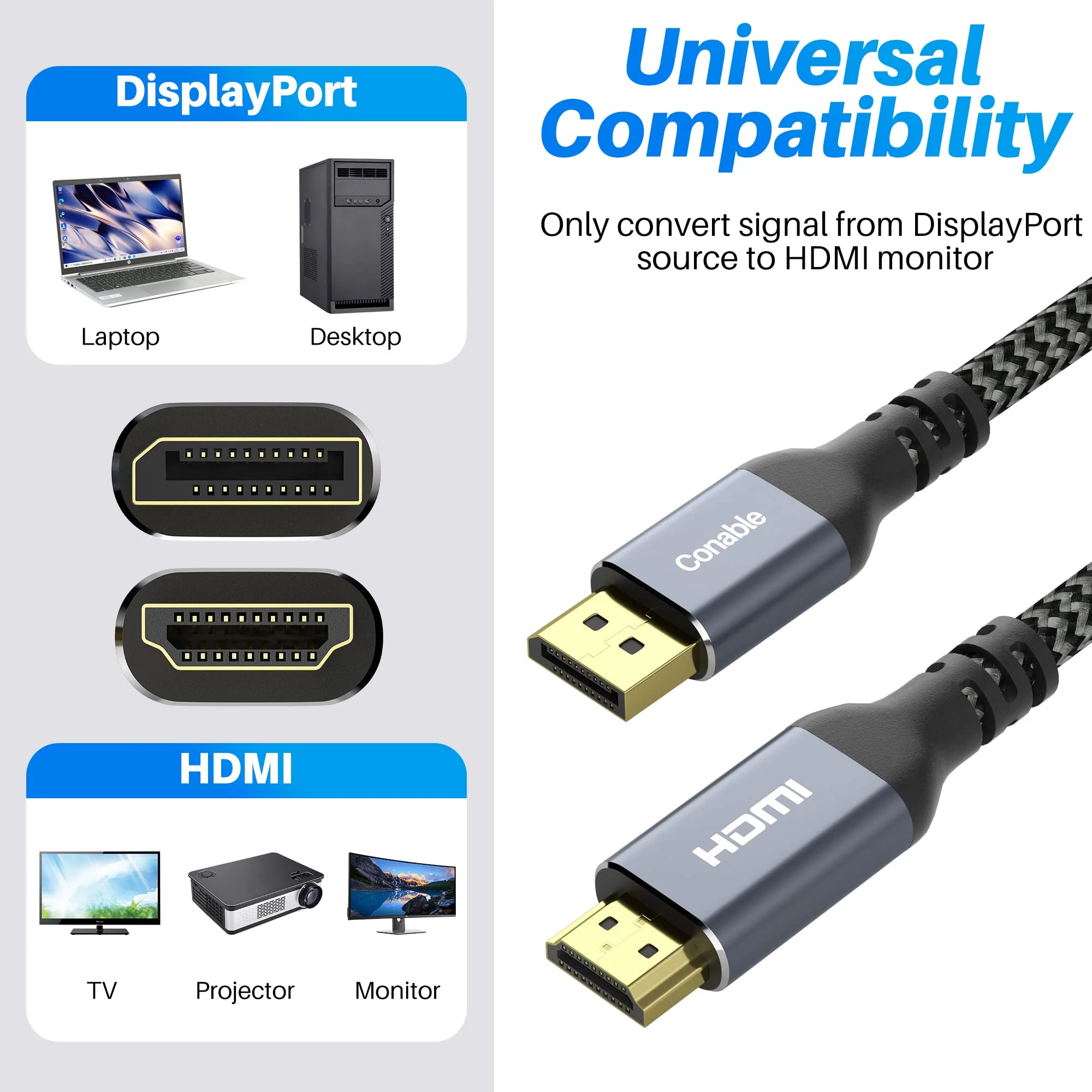 4K DisplayPort to HDMI Cable 20FT, 4K@60Hz HDR, High Speed Active Display Port to HDMI Cable UHD Converter, Uni-Directional, 4K@60Hz 2K@120Hz 1080P for HDTV, Monitor, Projector, Dell, NVIDIA, AMD, HP 20 Feet - Image 4