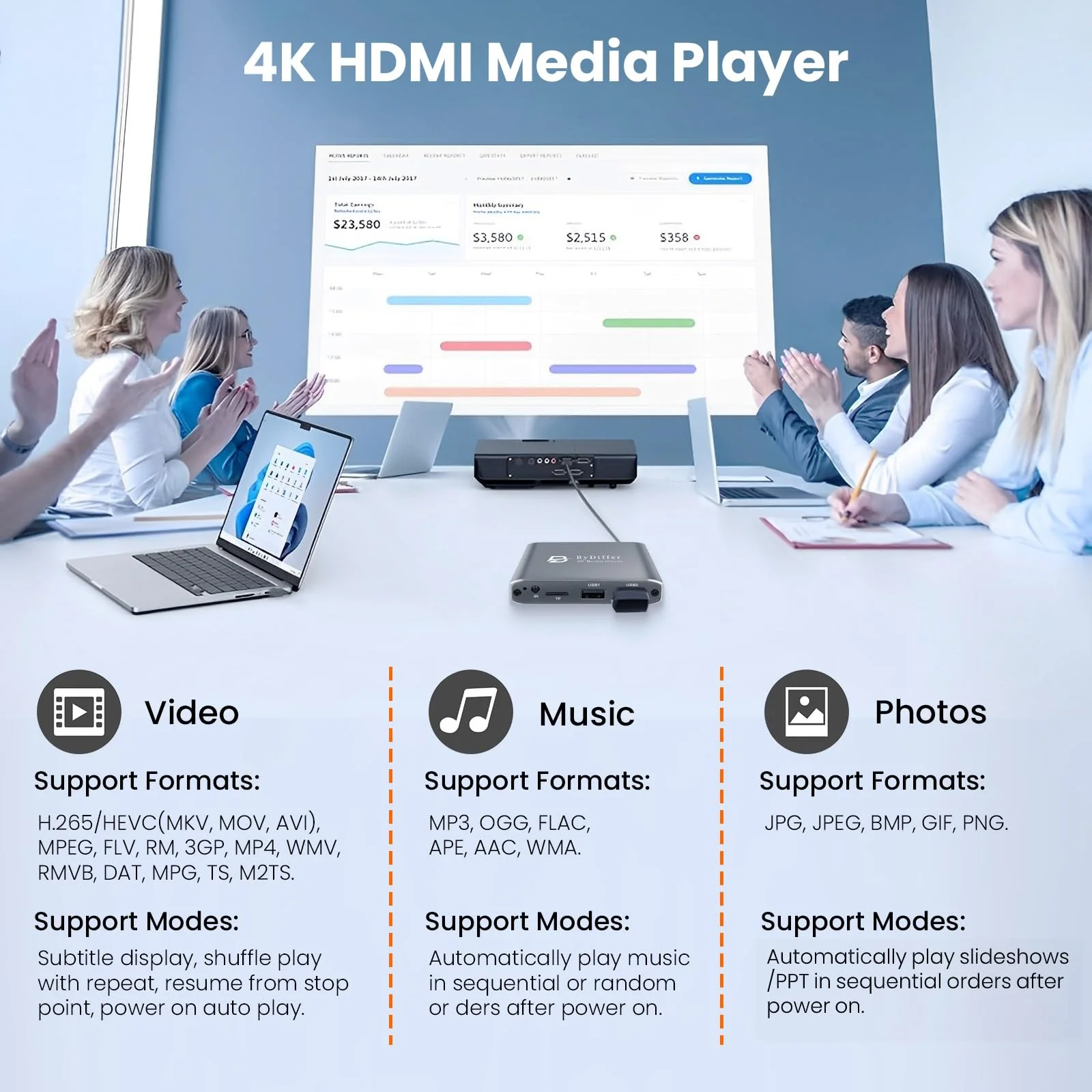 4K HD Digital Media Player, TV MP4 Video Player for USB Drive/Micro SD Card, Digital Signage, Auto Playback, H.265/HEVC, Optical/HDMI/AV Output, Grey - Image 4