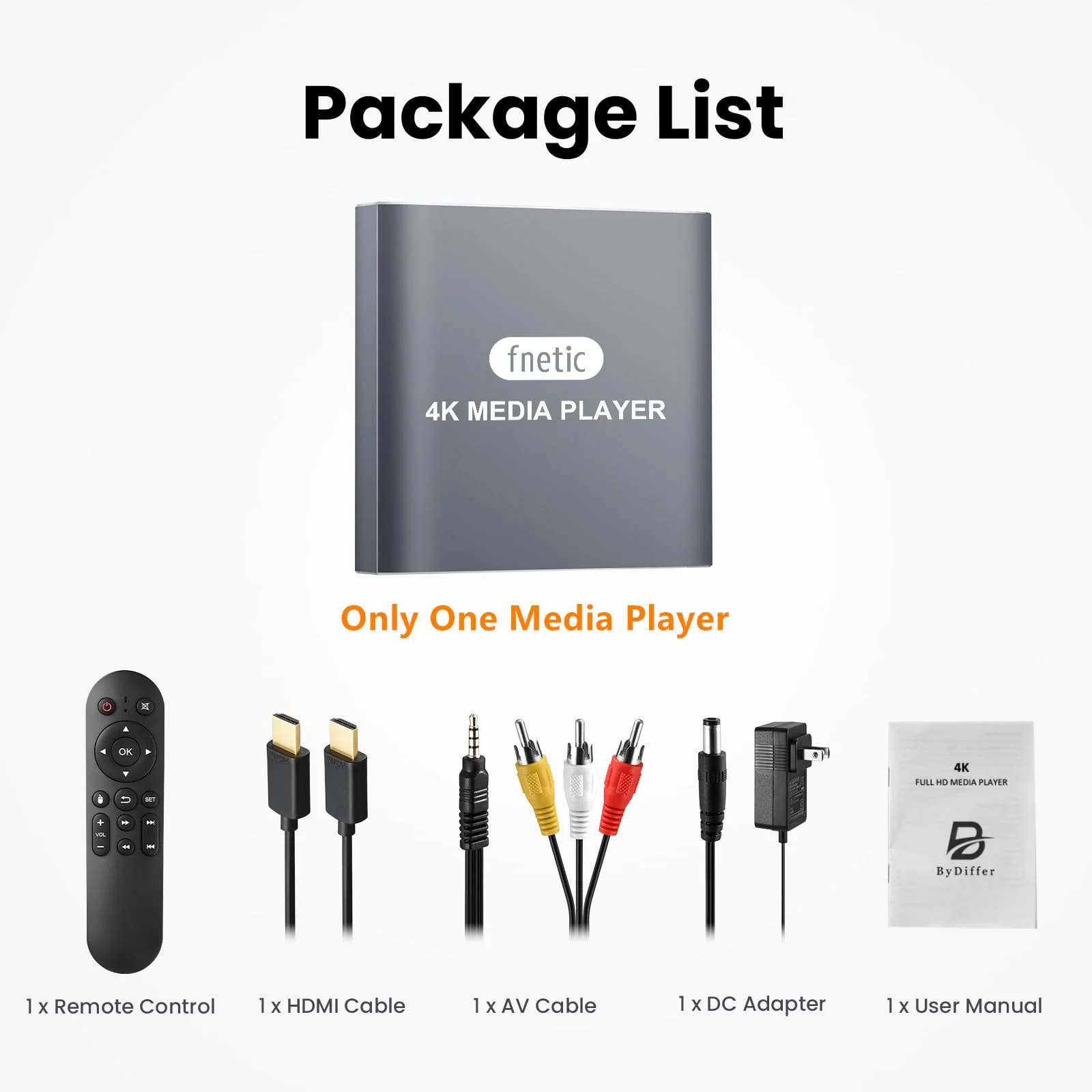 4K HD Digital Media Player, TV MP4 Video Player for USB Drive/Micro SD Card, Digital Signage, Auto Playback, H.265/HEVC, Optical/HDMI/AV Output, Grey - Image 8