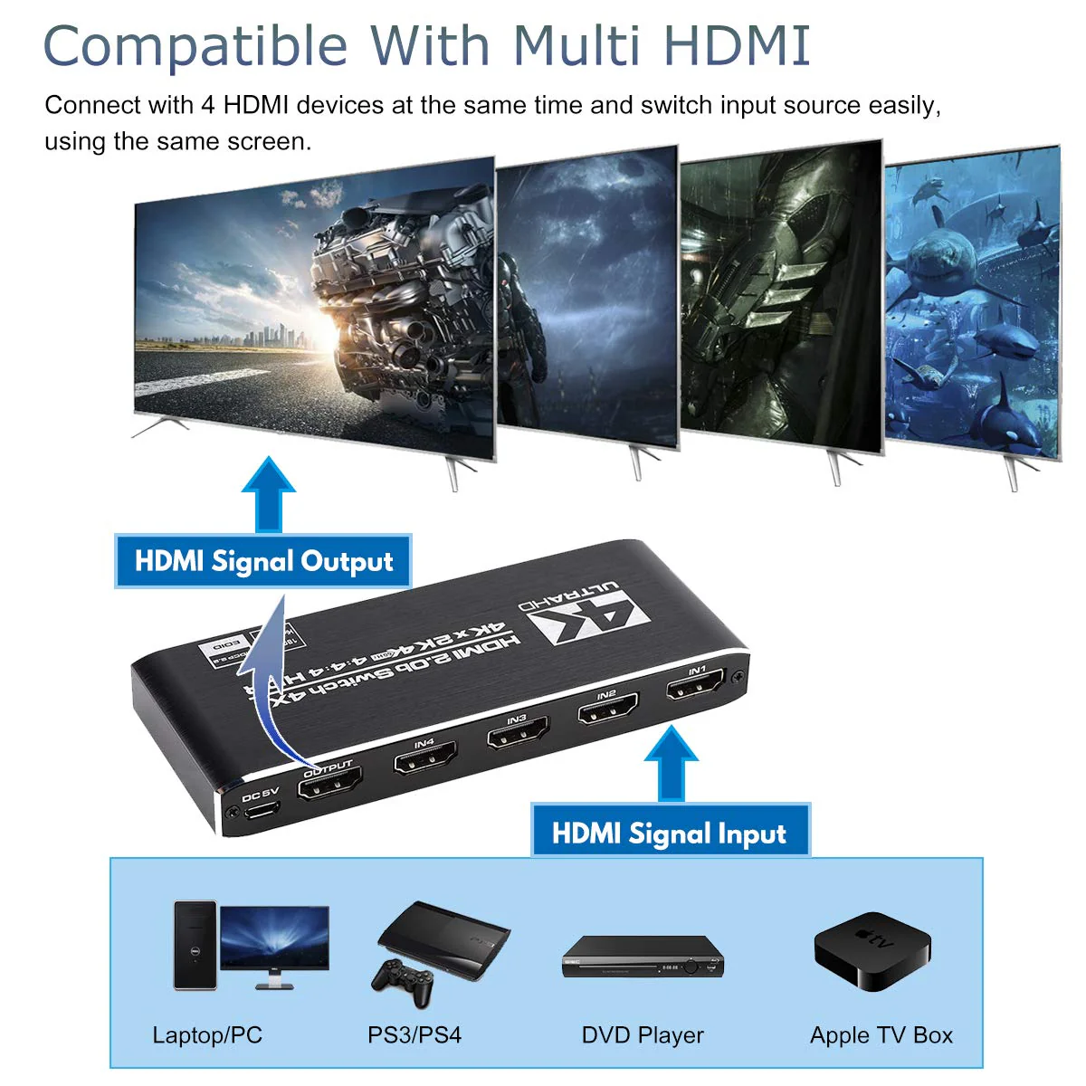4K HDMI Switch 4x1, 4 Port HDMI Selector Switcher 4 in 1 Out with IR Remote Control Support 4K@60Hz, 4Kx2K, HDR, HDMI 2.0b, HDCP 2.2, 3D, 1080P Deep Black - Image 2