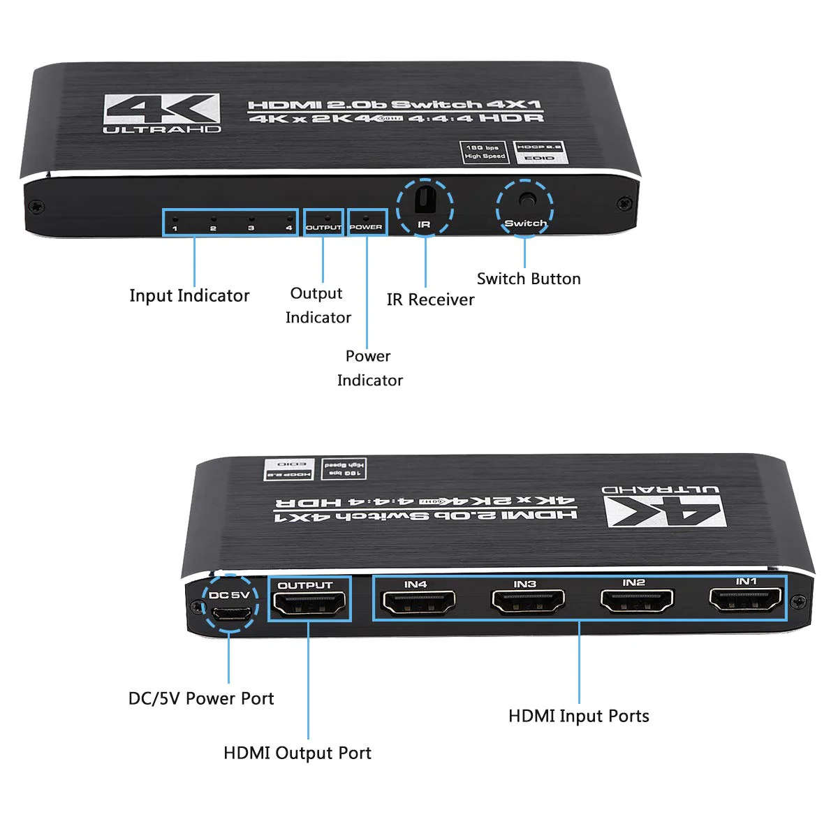 4K HDMI Switch 4x1, 4 Port HDMI Selector Switcher 4 in 1 Out with IR Remote Control Support 4K@60Hz, 4Kx2K, HDR, HDMI 2.0b, HDCP 2.2, 3D, 1080P Deep Black - Image 4