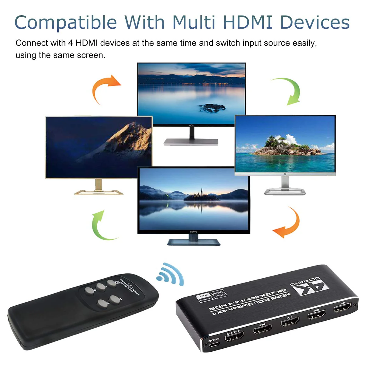 4K HDMI Switch 4x1, 4 Port HDMI Selector Switcher 4 in 1 Out with IR Remote Control Support 4K@60Hz, 4Kx2K, HDR, HDMI 2.0b, HDCP 2.2, 3D, 1080P Deep Black - Image 5