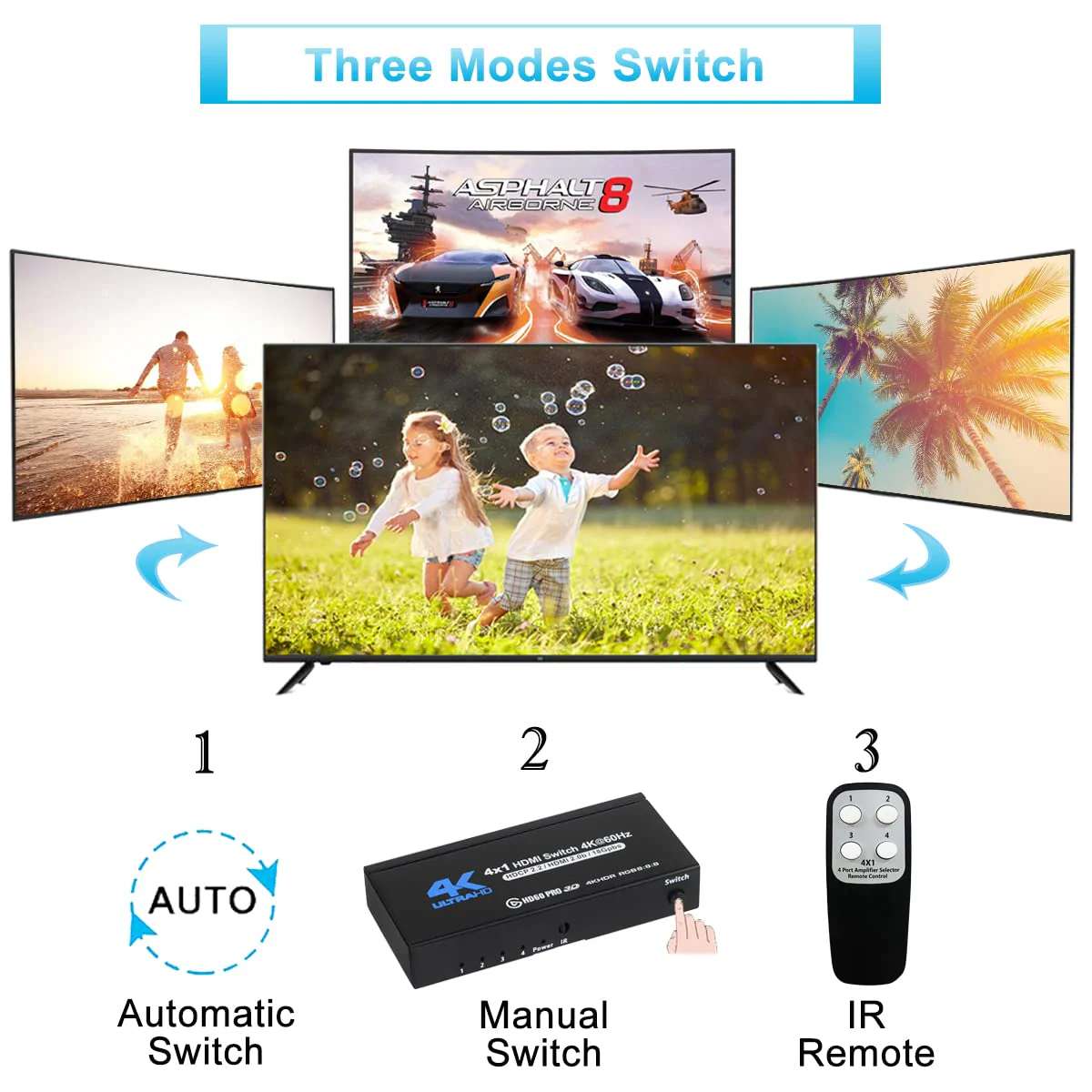 4K HDMI Switch 4x1, 4K@60Hz 4 in 1 Out HDMI Switcher Selector with IR Remote Control, Supports HDCP 2.2 4K@60Hz UltraHD HDR10 3D HD1080P Dolby DST, HDMI Splitter for PS4 Xbox Apple TV Fire Stick - Image 3