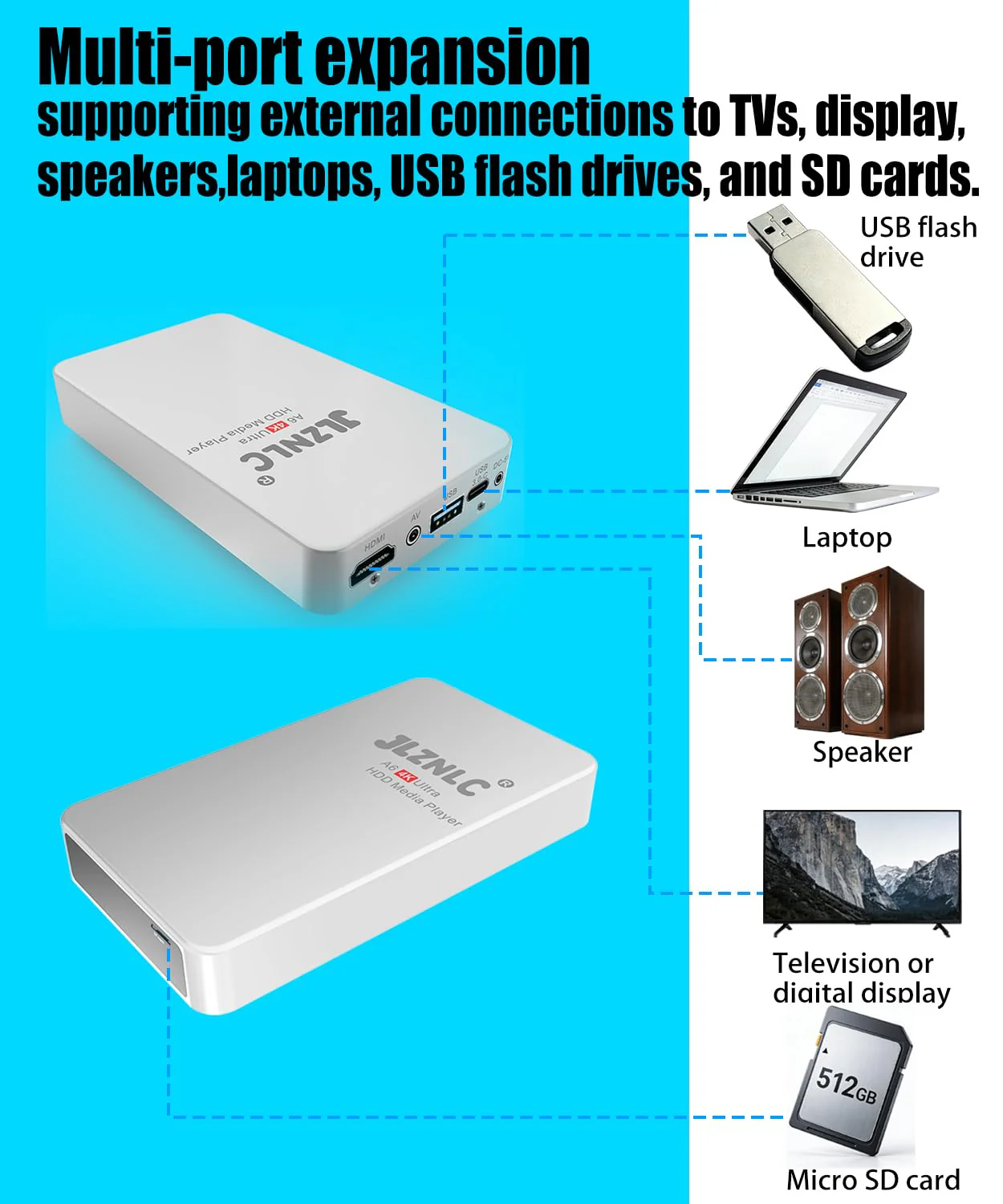 4K Ultra HD Media Player & HDD Enclosure 2-in-1,Digital Signage, Play H.265/HEVC H.264/AVC MP4 MKV Videos,MP3 Music,JPG Photos,Auto Playback and Resume,Supports HDDs,USB/MicroSD,4k HDMI,Analog AV. - Image 8