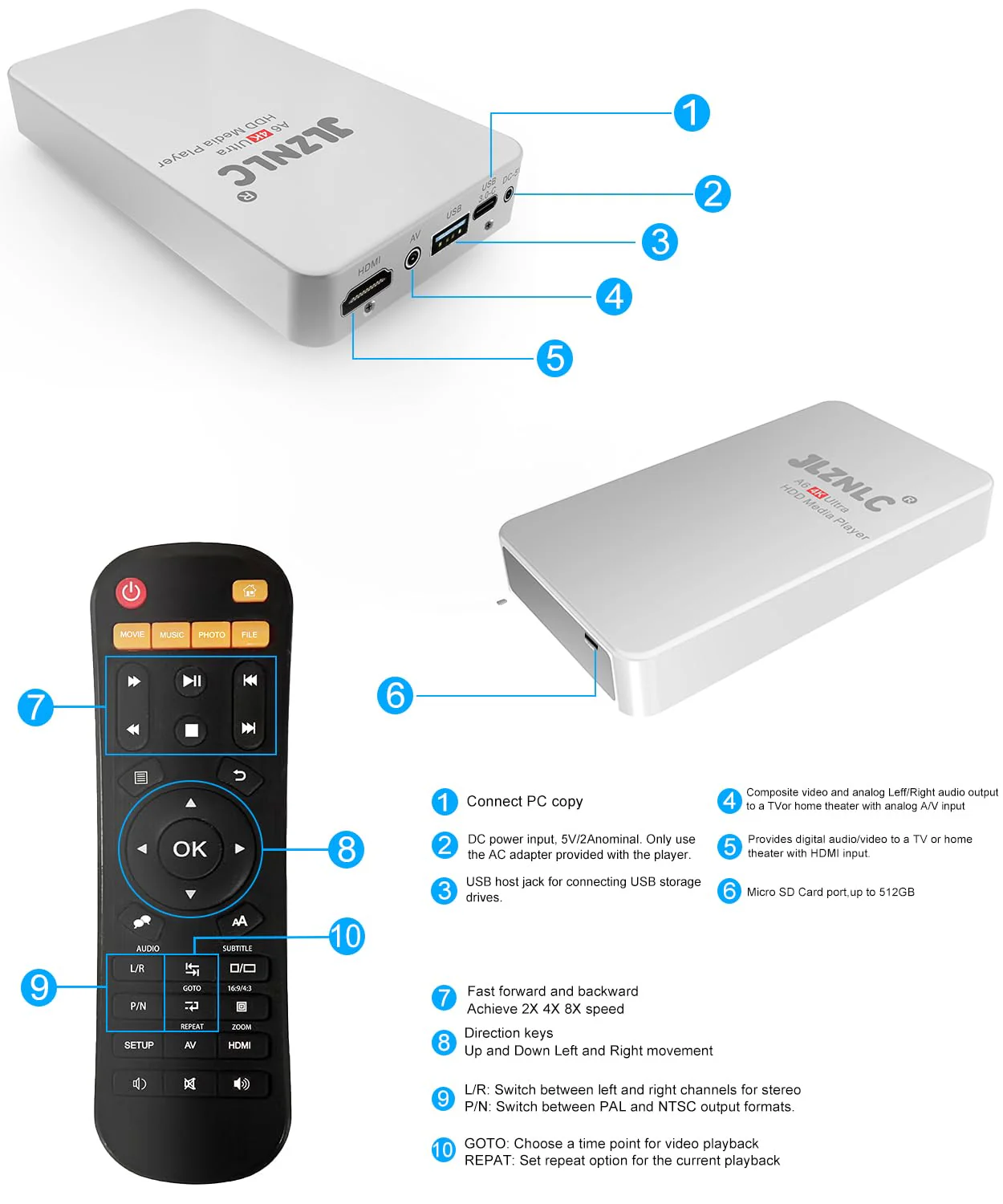 4K Ultra HD Media Player & HDD Enclosure 2-in-1,Digital Signage, Play H.265/HEVC H.264/AVC MP4 MKV Videos,MP3 Music,JPG Photos,Auto Playback and Resume,Supports HDDs,USB/MicroSD,4k HDMI,Analog AV. - Image 9