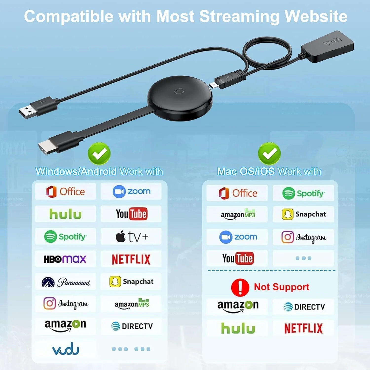 4K Wireless HDMI Display Adapter, 5G HDMI Wireless Dongle Adapter, Mirroring Extender Stream Video/Audio from Android/iOS/Windows/MacOS/Laptop to TV/Monitor/Projector, Support Airplay DLNA Miracast Black - Image 3