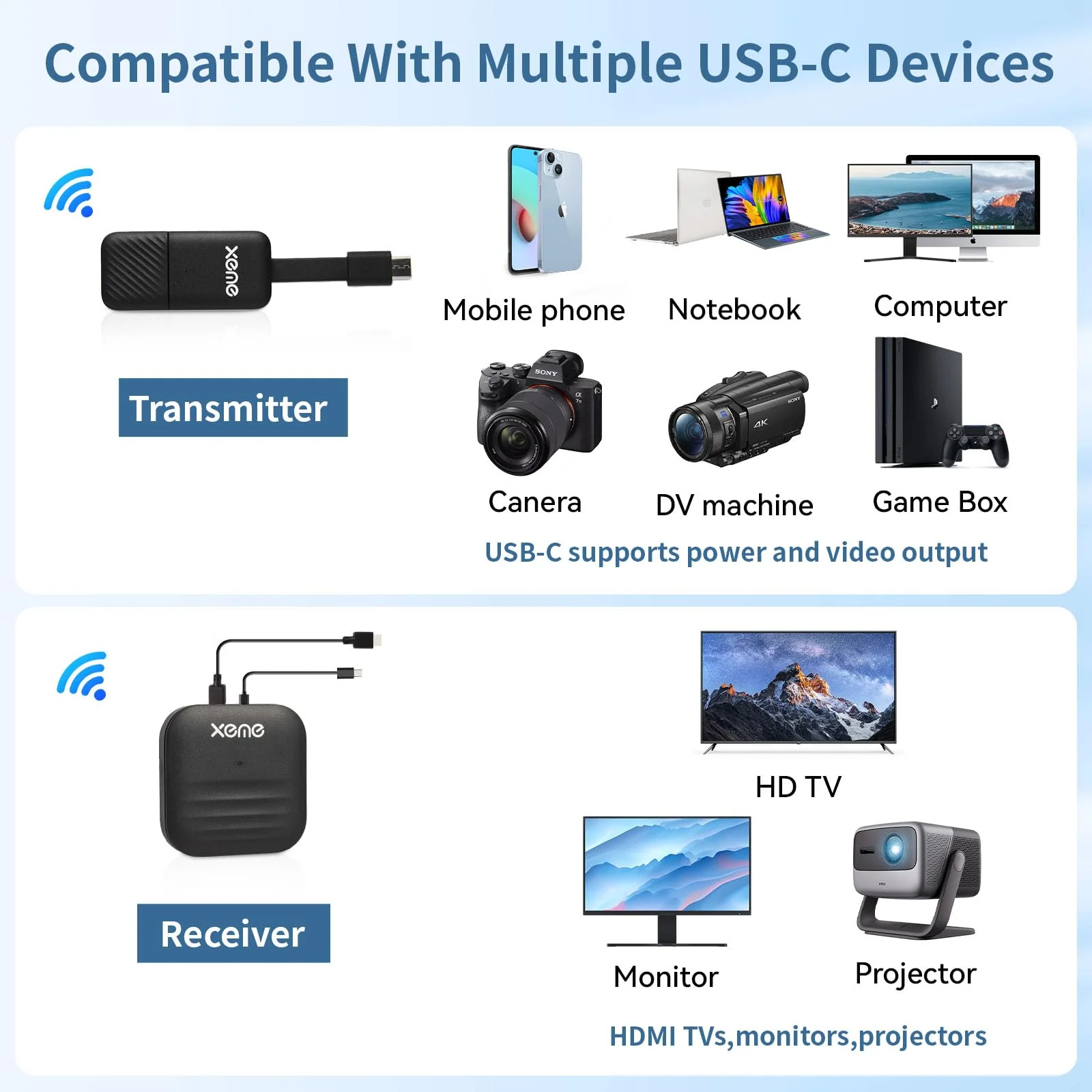 4K Wireless HDMI Display Dongle Adapter, Wireless Transmitter, Streaming Media Video/Audio/File HDMI Extender from Laptop, PC, Smartphone to HDTV Projector Monitor (Dual-Ended) dual-ended - Image 3