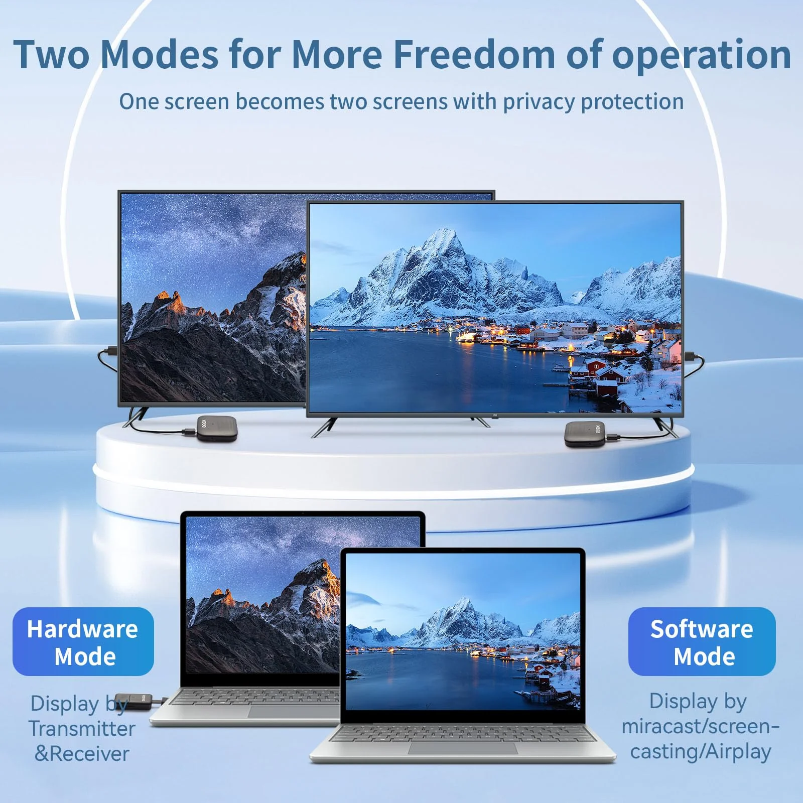 4K Wireless HDMI Display Dongle Adapter, Wireless Transmitter, Streaming Media Video/Audio/File HDMI Extender from Laptop, PC, Smartphone to HDTV Projector Monitor (Dual-Ended) dual-ended - Image 4