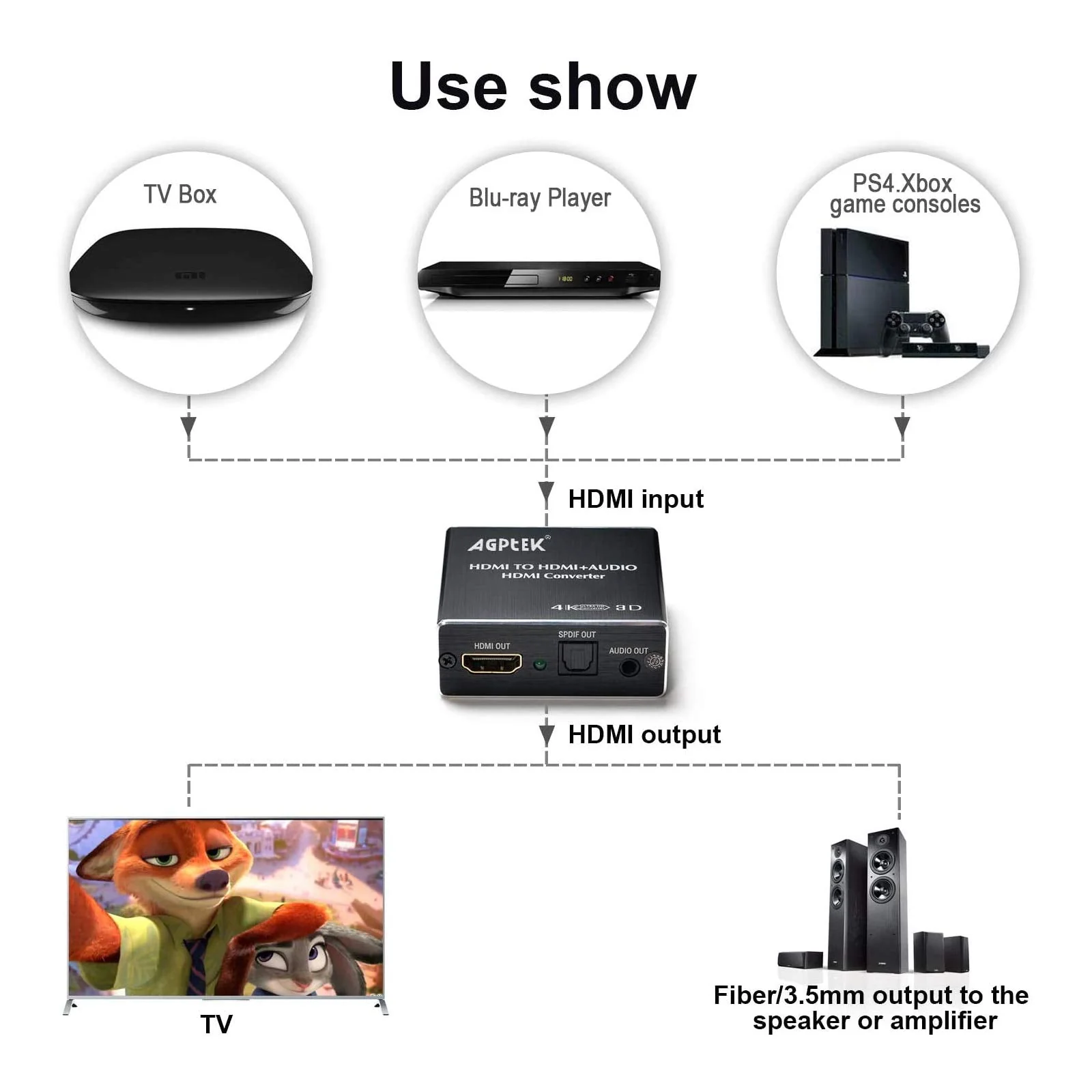 4K x 2K HDMI Audio Extractor Splitter, HDMI Audio Converter Adapter Support Ultra HD 4K Toslink Optical Audio Output and 3.5mm with Optical Fiber Cable - Image 3