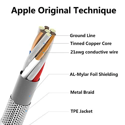 4Pack [Apple MFi Certified] Charger Lightning to USB Charging Cable 6FT Cord Compatible iPhone 14/13/12/11 Pro/11/XS MAX/XR/8/7/6s Plus,iPad Pro/Air/Mini,iPod Touch 4 - Image 5