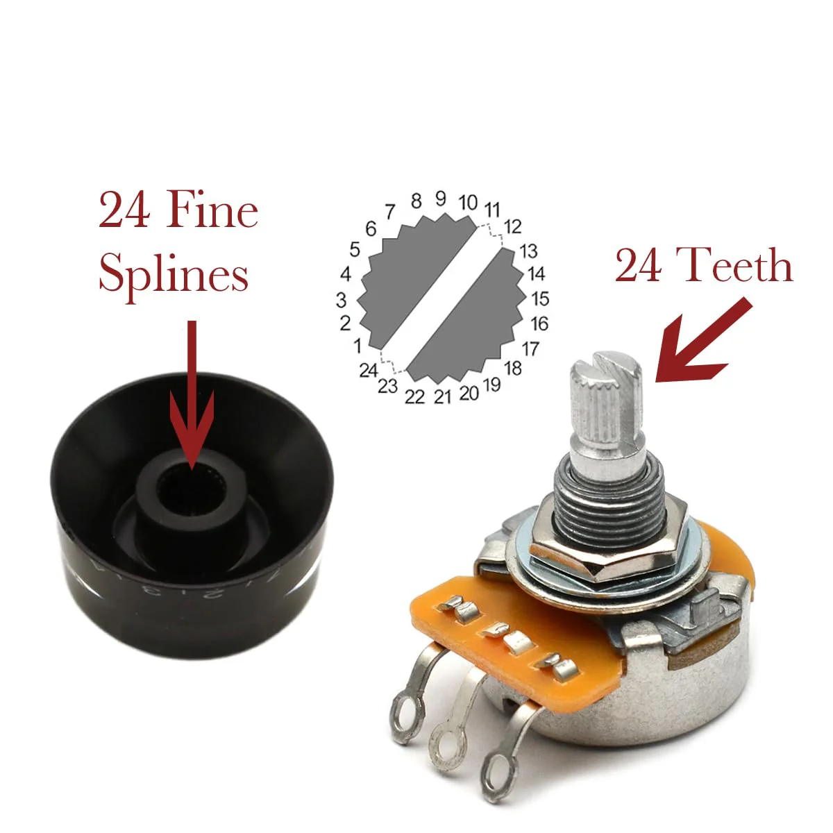 4pcs Black Imperial/USA LP Electric Guitar Knobs Speed Volume Tone Control Knob LP Style with 24 Fine Splines for CTS Pots/USA LP Electric Guitar Knob Black - Image 2