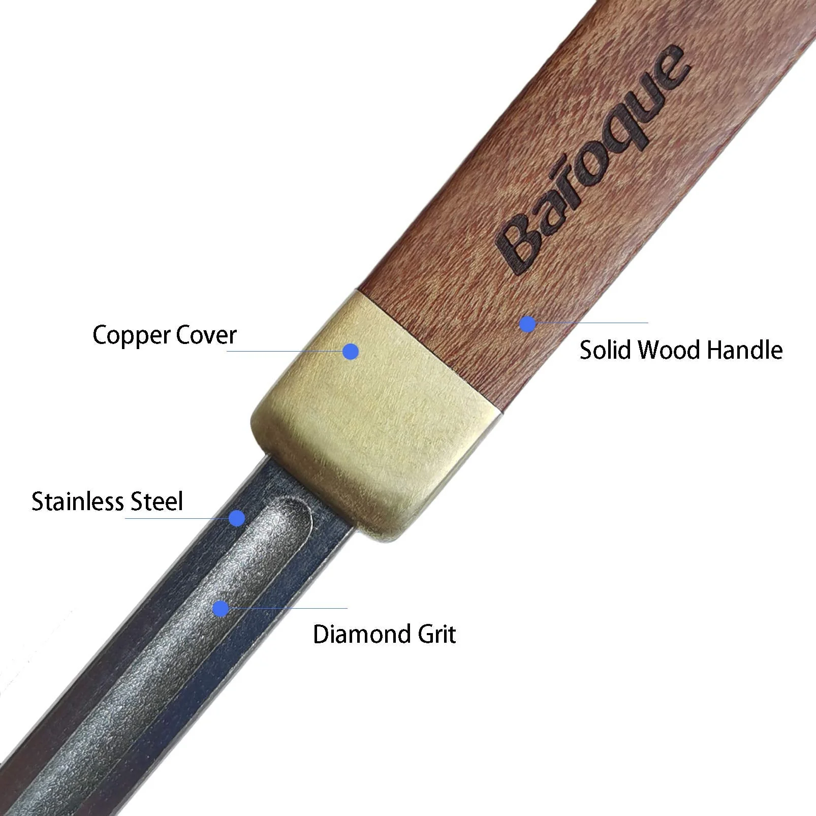 4th Generation Upgrated Baroque Guitar Fret Crowning File with 3 Crowning Grooves and 1 Full Grit Side & Luthier Leveling Dressing Tool Suitable for Electric Acoustic Guitar,Ukulele,Bass,Banjo etc - Image 2