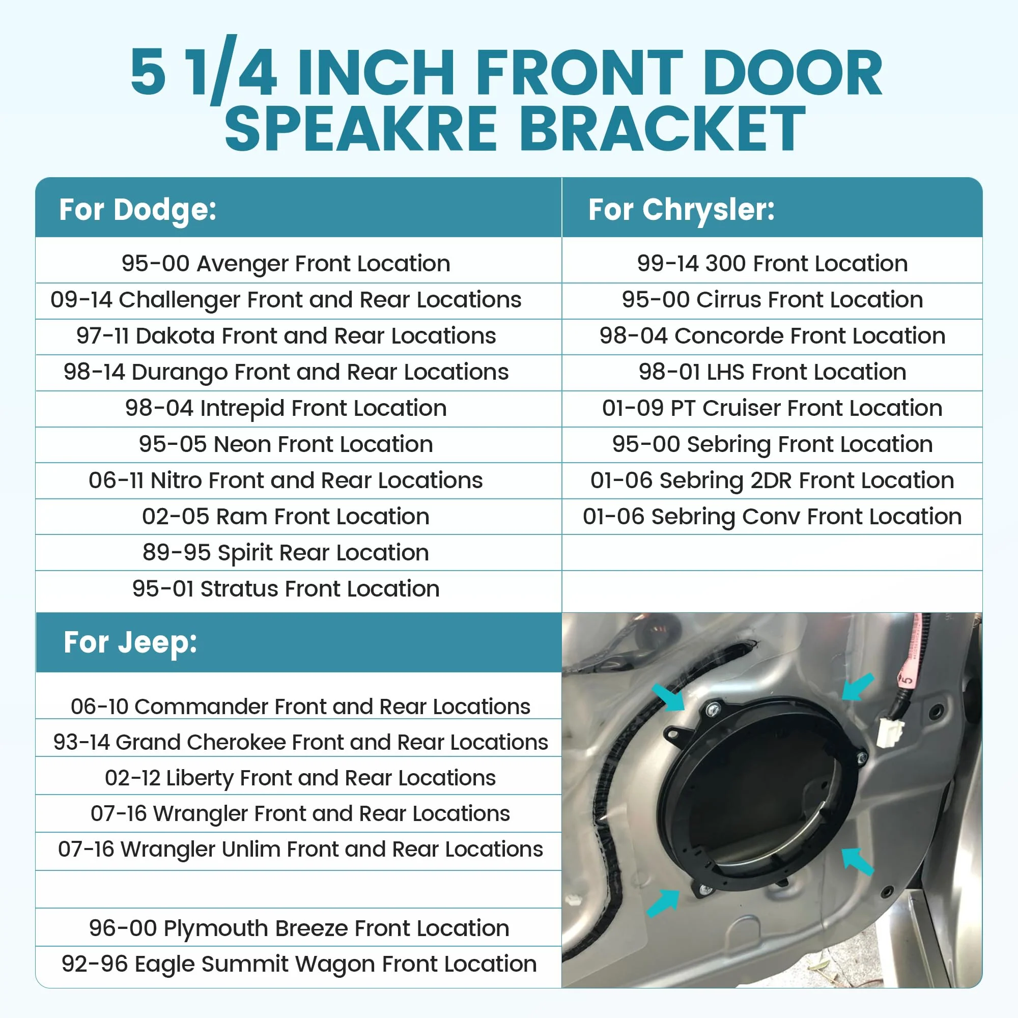5.25"-6.5" Front Door Speaker Adapter Bracket for 1995-2016 Chrysler/Dodge/Jeep, 5 1/4 - 6 1/2 Inch Aftermarket Speaker Ring Adapter Solid Plastic, 2PCS - Image 2