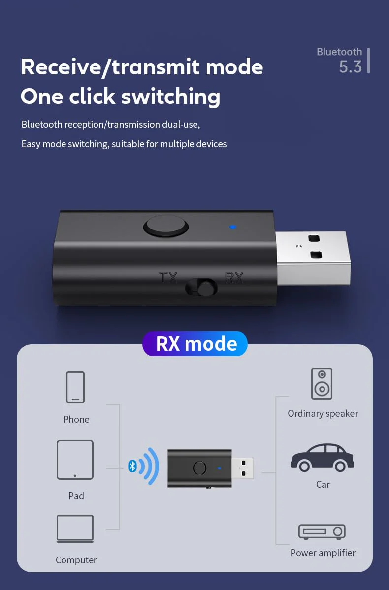5.3 transceiver 2-in-1 USB Adapter, USB Bluetooth Adapter, Wireless Audio Adapter from TV to Bluetooth Headphones, Low Latency, Power by USB for TV/PC Home/Car Sound System - Image 3