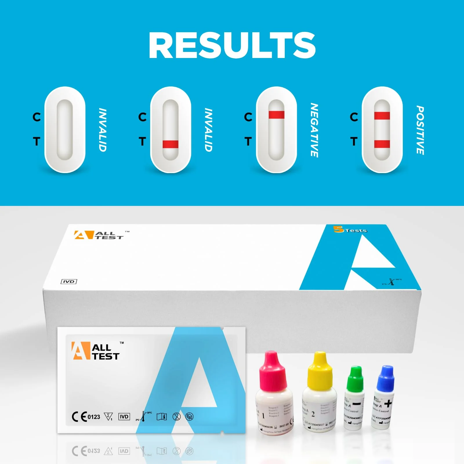 5 Alltest Test Streptococcus Quick Test A and B - Pack of 5 - For Children & Adults - Home Test - Result in 10 Minutes - Streptococcal Quick Test Kit Self Test Streptococcal Test for Home - Image 5