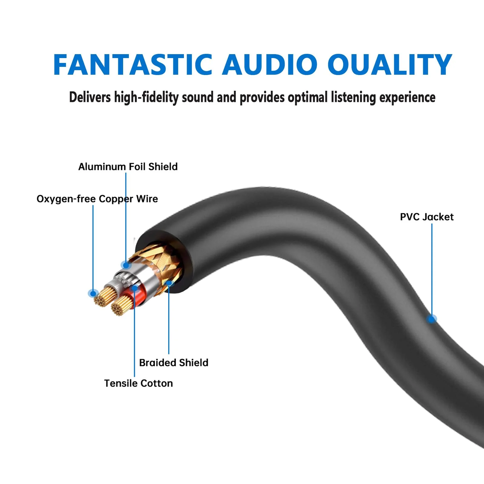 (5 FT- 2 Pack) 1 Male to 2 Female XLR Y Splitter Micrphone Cable, 3pin Male to Dual Female Y-Splitter Balanced Mic Audio Cables for Stereo Mic to L & R Audio Track 5 ft-2Pack - Image 3