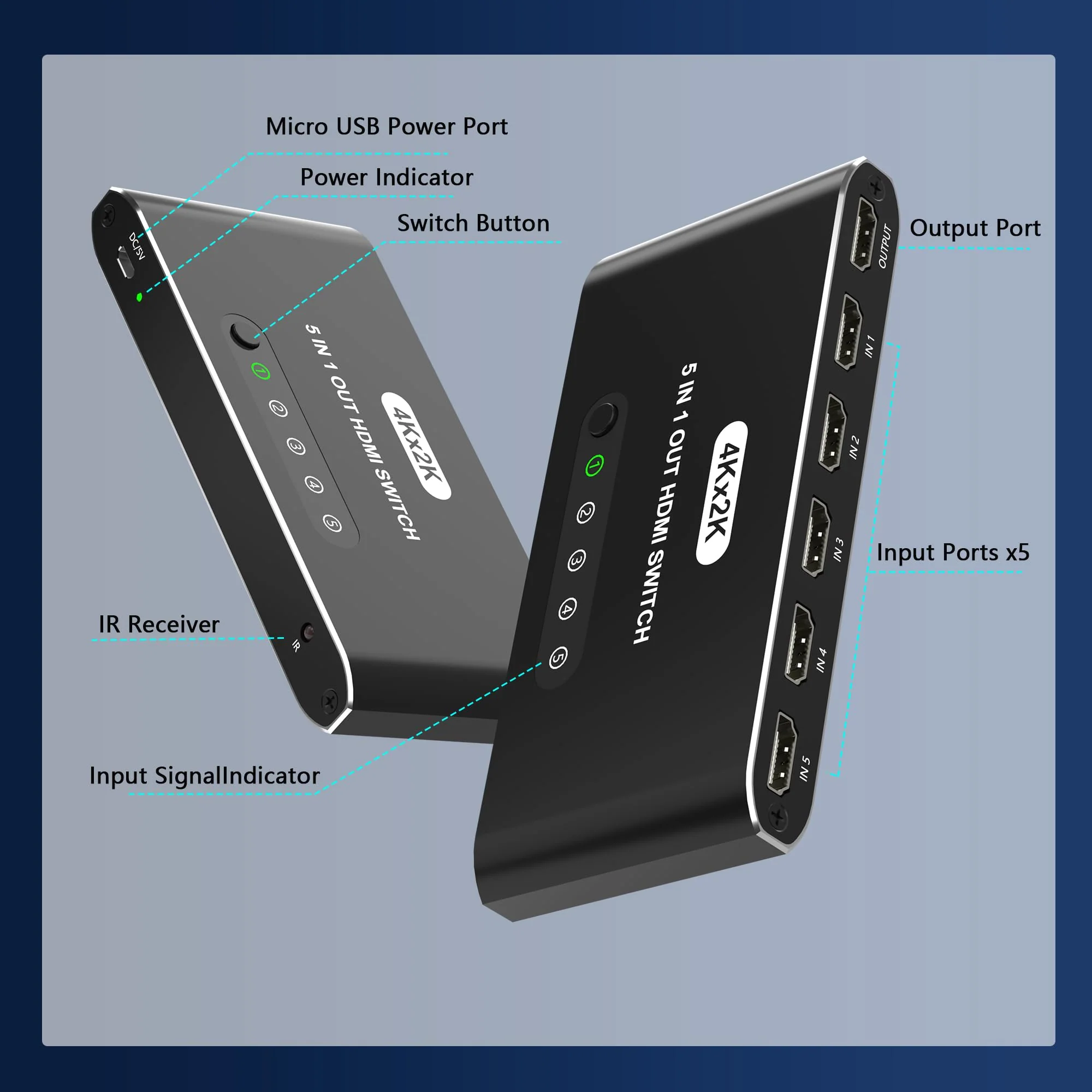5 in 1 HDMI Switch with Remote 4K, 5 Port HDMI Switcher, HDMI Selector Splitter Box with LED Indicators, Game Switcher Hub with USB Powered for PS5 Xbox Fire Stick Roku TV Monitor - Image 7