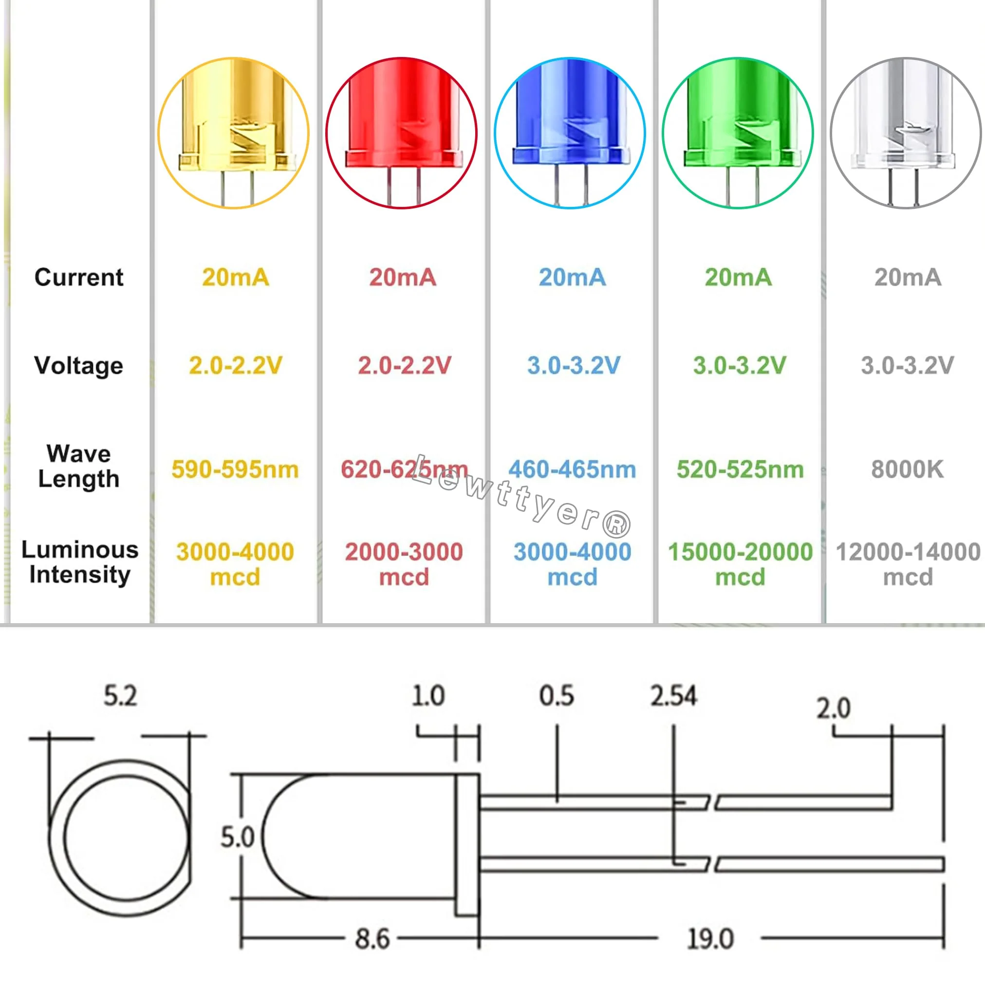 5 mm Flashing LED Lights for Models Mini LED Bulbs Flashing Micro Lights LEDs Assortment Kit Red, Yellow, Green, Blue, White (40 Pieces per Colour, Total 200 Pieces) - Image 3