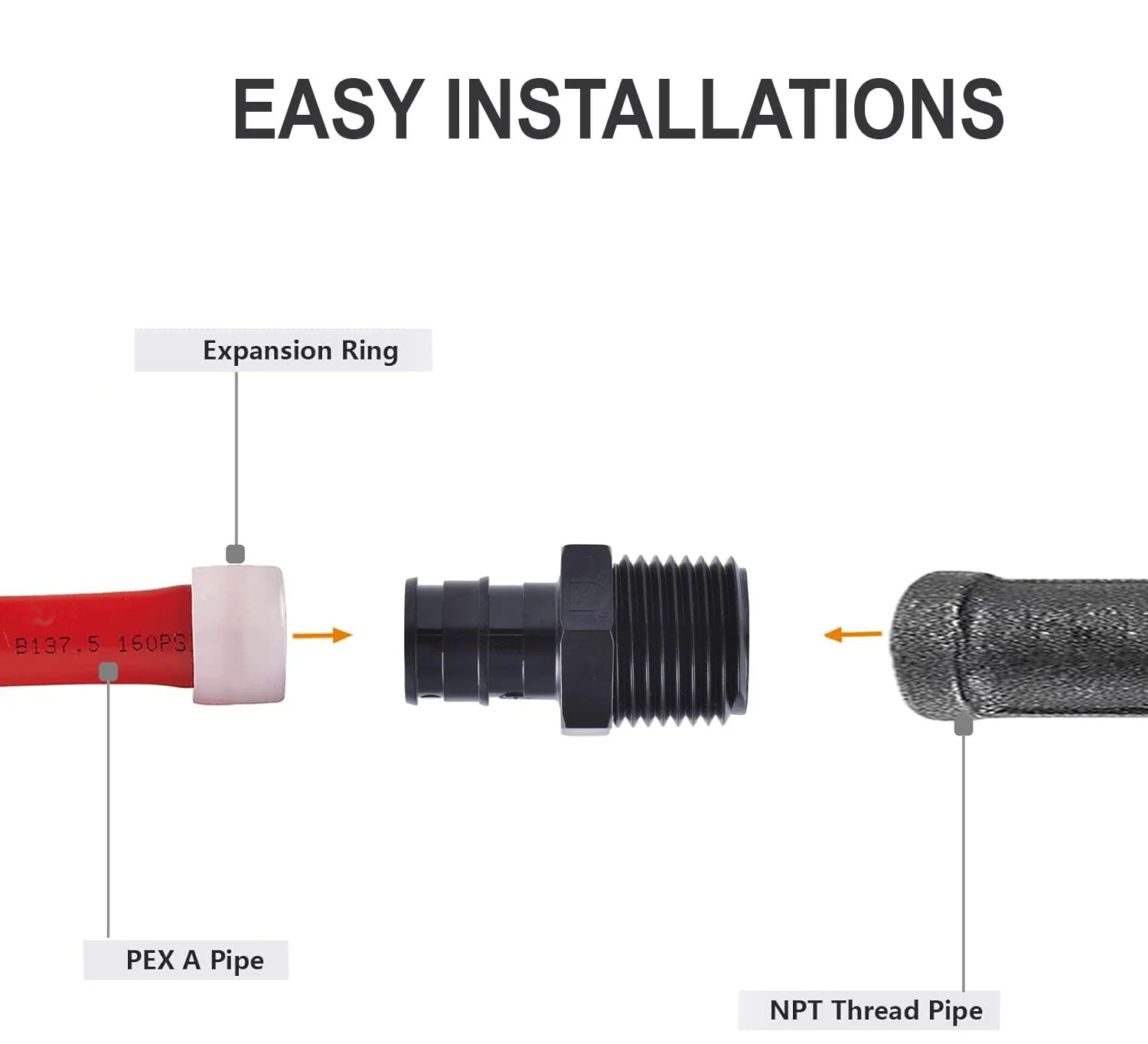 5 Pack TMKOOL Pex A Expansion 1 inch x 1 inch Male NPT Threaded Adapter Fitting Poly PPSU for PEX-A Pipe/Tubing, ASTM F1960 (5Pcs 1"x1") 5 1" Pex x 1" MNPT - Image 2