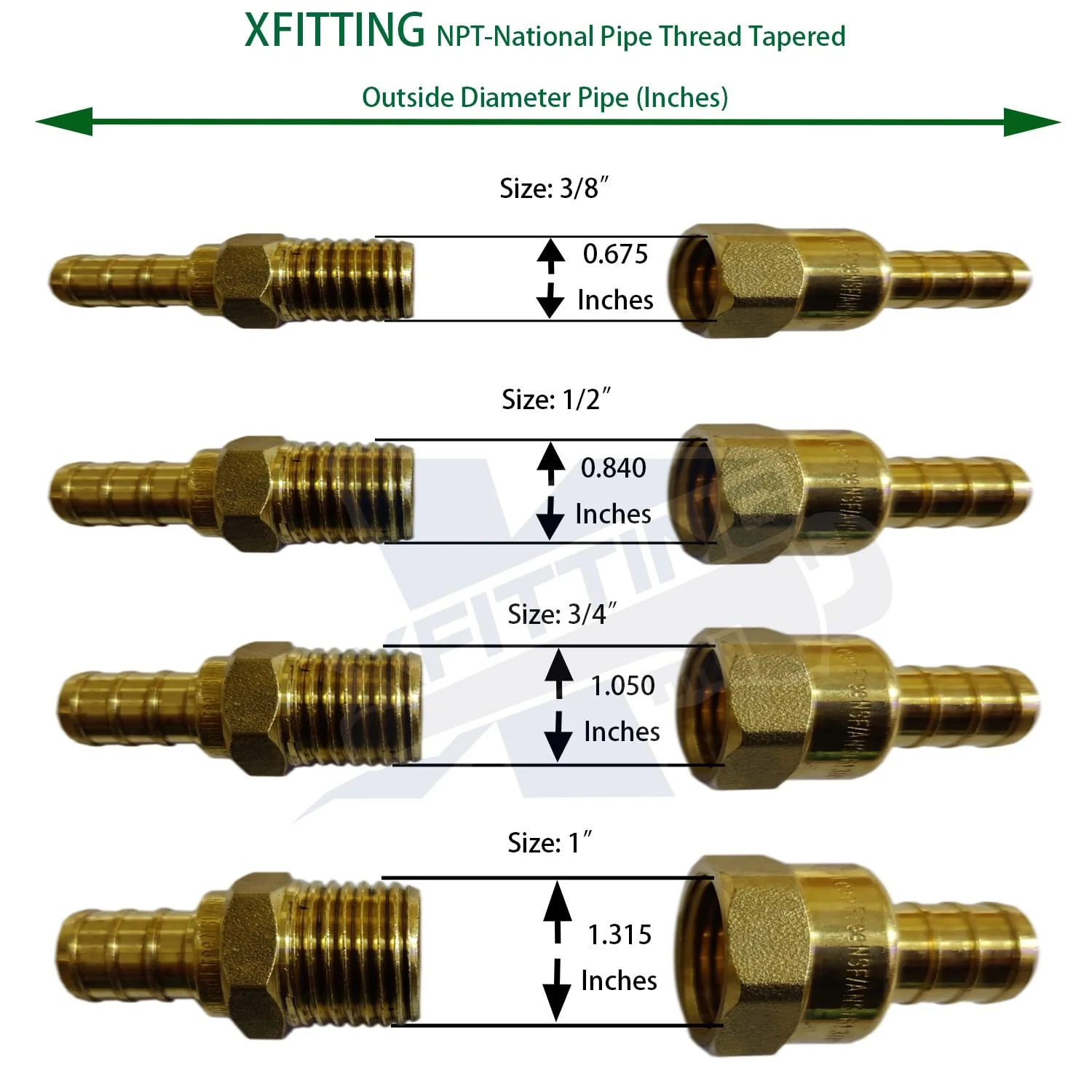 5 PIECES XFITTING 3/4" PEX X 3/4" MALE NPT THREADED ADAPTER-BRASS CRIMP FITTING - BRASS, FULL PORT 0.75 Inch - Image 4