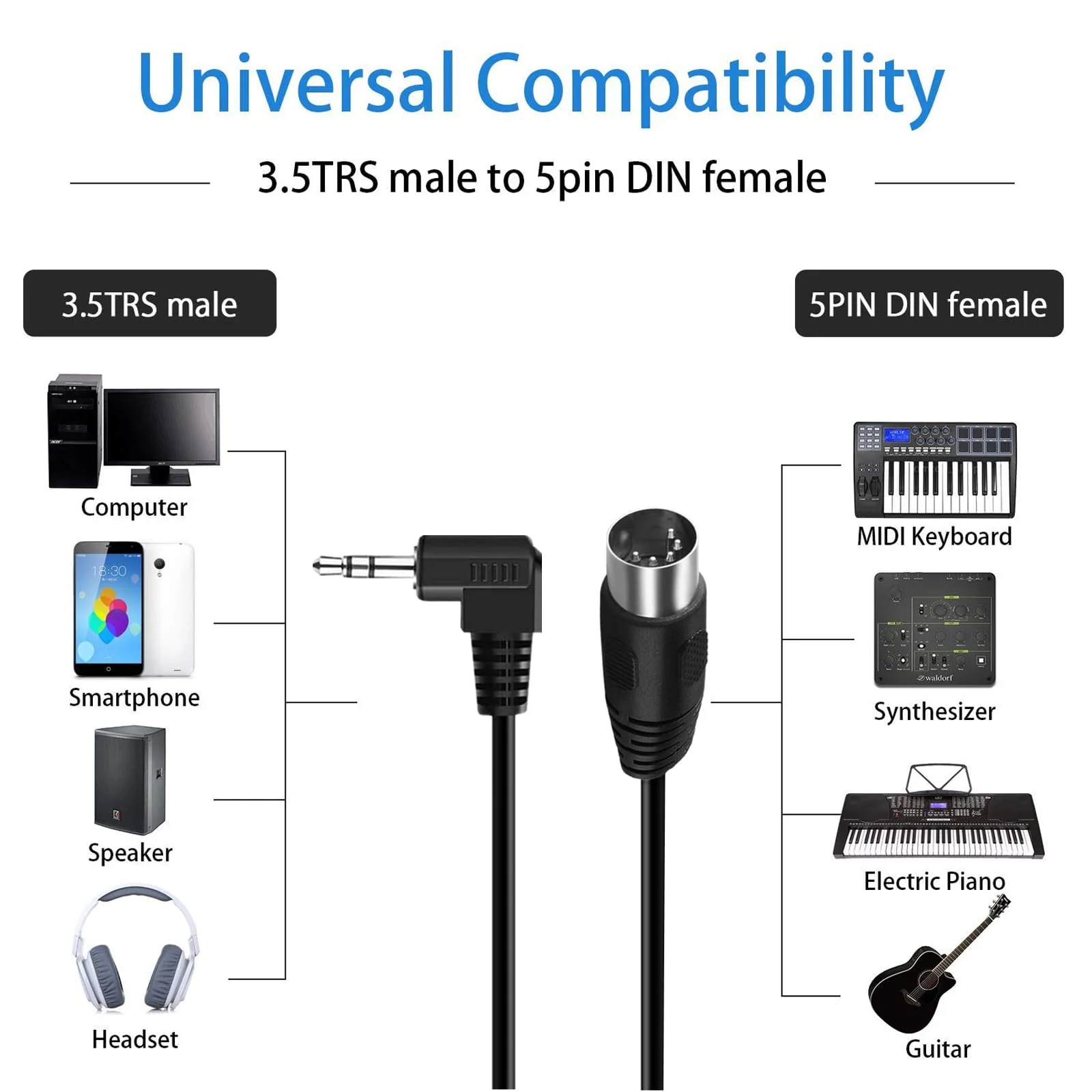 5 Pin DIN Cable, MIDI Din 5 Pin Male to 90 Degree 3.5mm 1/8'' Male TRS Stereo Jack Audio Cable for Speaker, Amplifier, Mixe, MIDI Keyboard(0.5M/1.7FT) - Image 5
