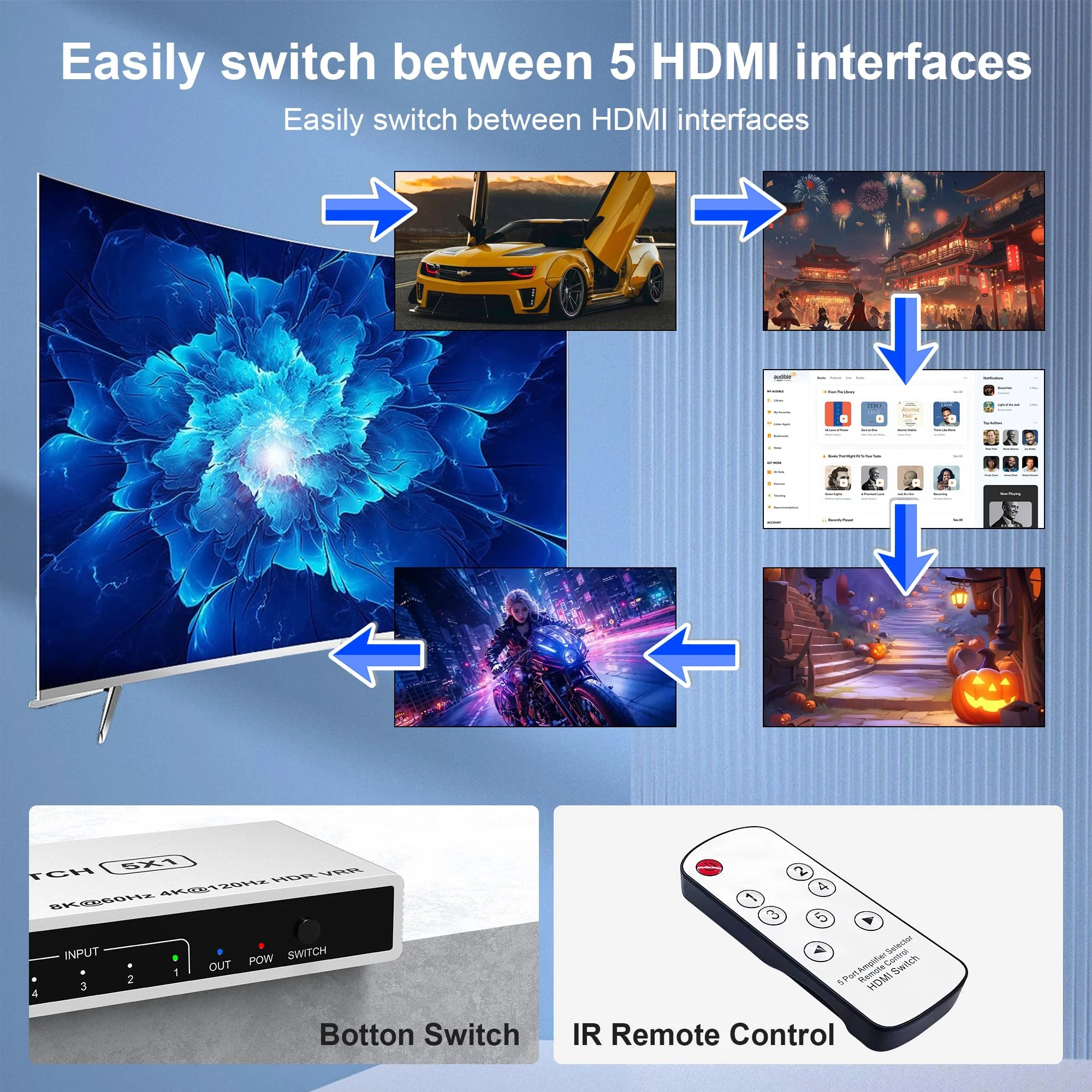 5 Port HDMI 2.1 Switch 8K@60Hz 4K@120Hz HDMI Switcher Selector 5 in 1 Out with Remote Support Auto-Switching, 48Gbps, PS5, Xbox Series X, HDR 10+, Dolby Vision, HDCP 2.3 Silver - Image 7