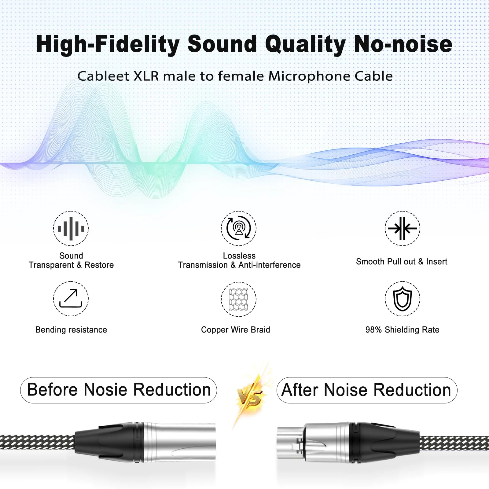 50 ft XLR Cable, Premium XLR Microphone Cable 50 ft, Braided XLR Male to Female Cable 3 Pin with XLR Connectors, XLR Patch Cable for Mixer, Recording Studio, Radio Station(1 Pack, 50 Foot) 50 Feet 1-Pack - Image 3