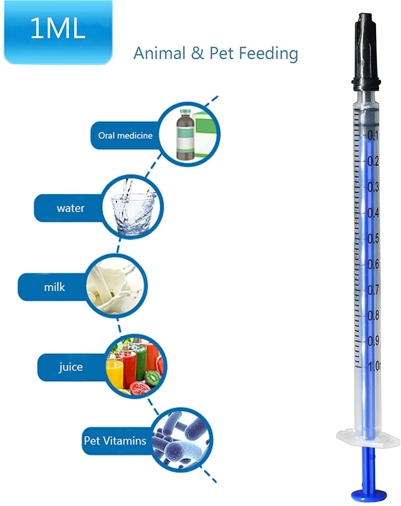 50 Pieces 1ml Syringe with Cap, Individually Sealed 1cc Syringe with Luer Slip Tip without Needle for Refilling, Feeding Pets, Oral, Oil or Glue Applicator - Image 4
