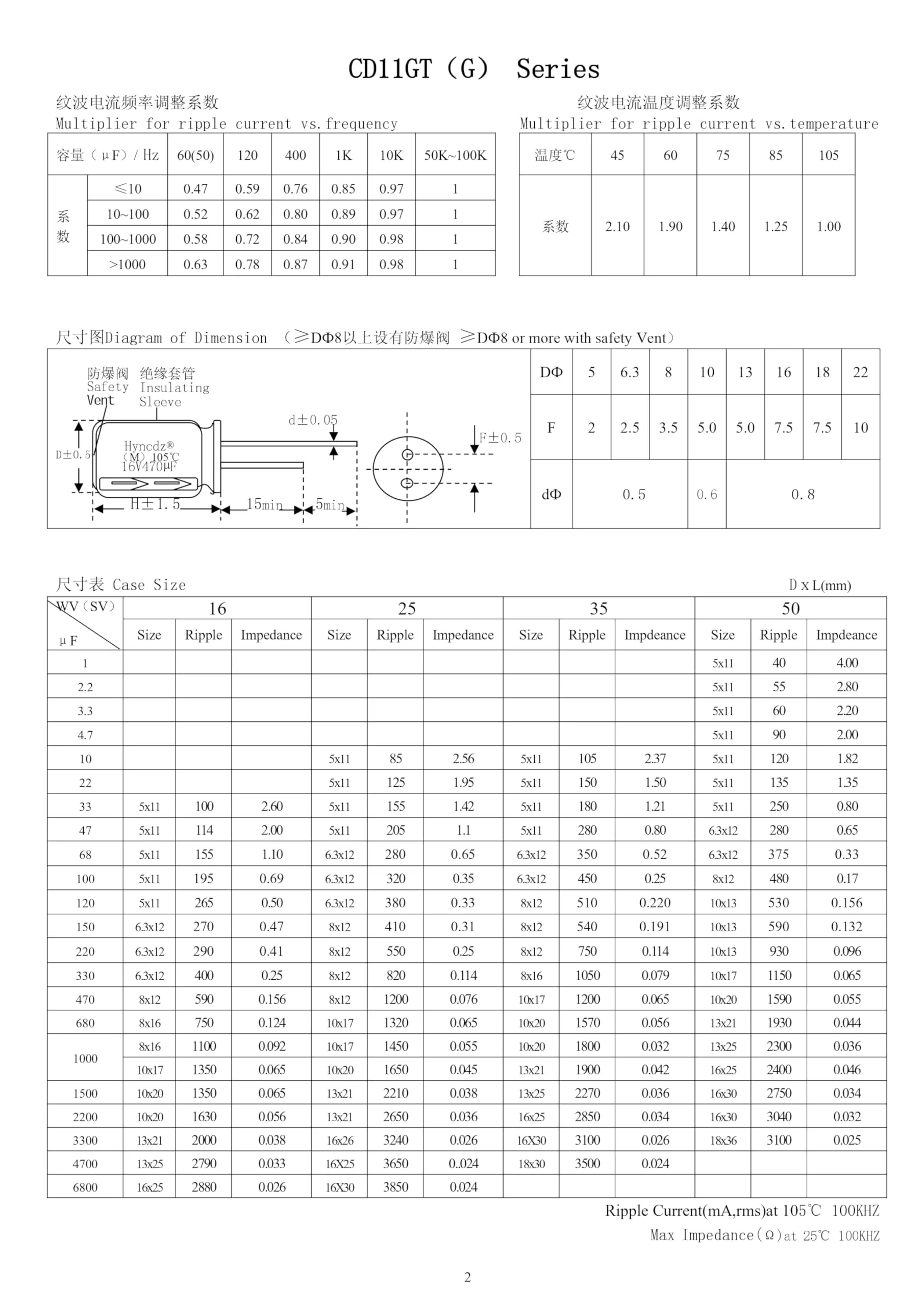 50 Pieces 400V 8.2UF 8x12mm High Frequency LOWESR Plug-in Aluminum Electrolytic Capacitor Green Sleeve 400 Volt 8.2 UF 400V8.2UF 50 - Image 4