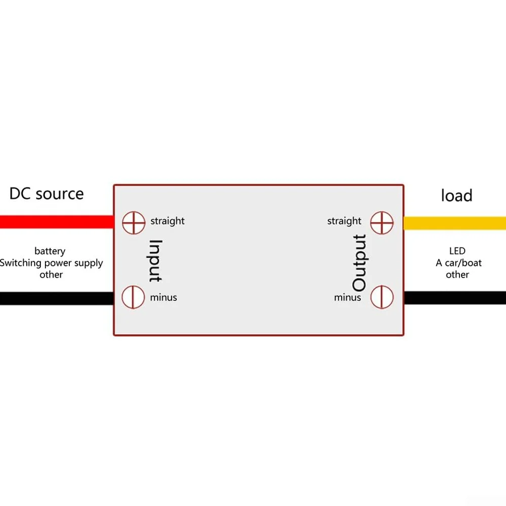 5A USB C Power Adapter, DC Converter from 12V/24V to 5V, Waterproof and Safe Charging Solution - Image 3