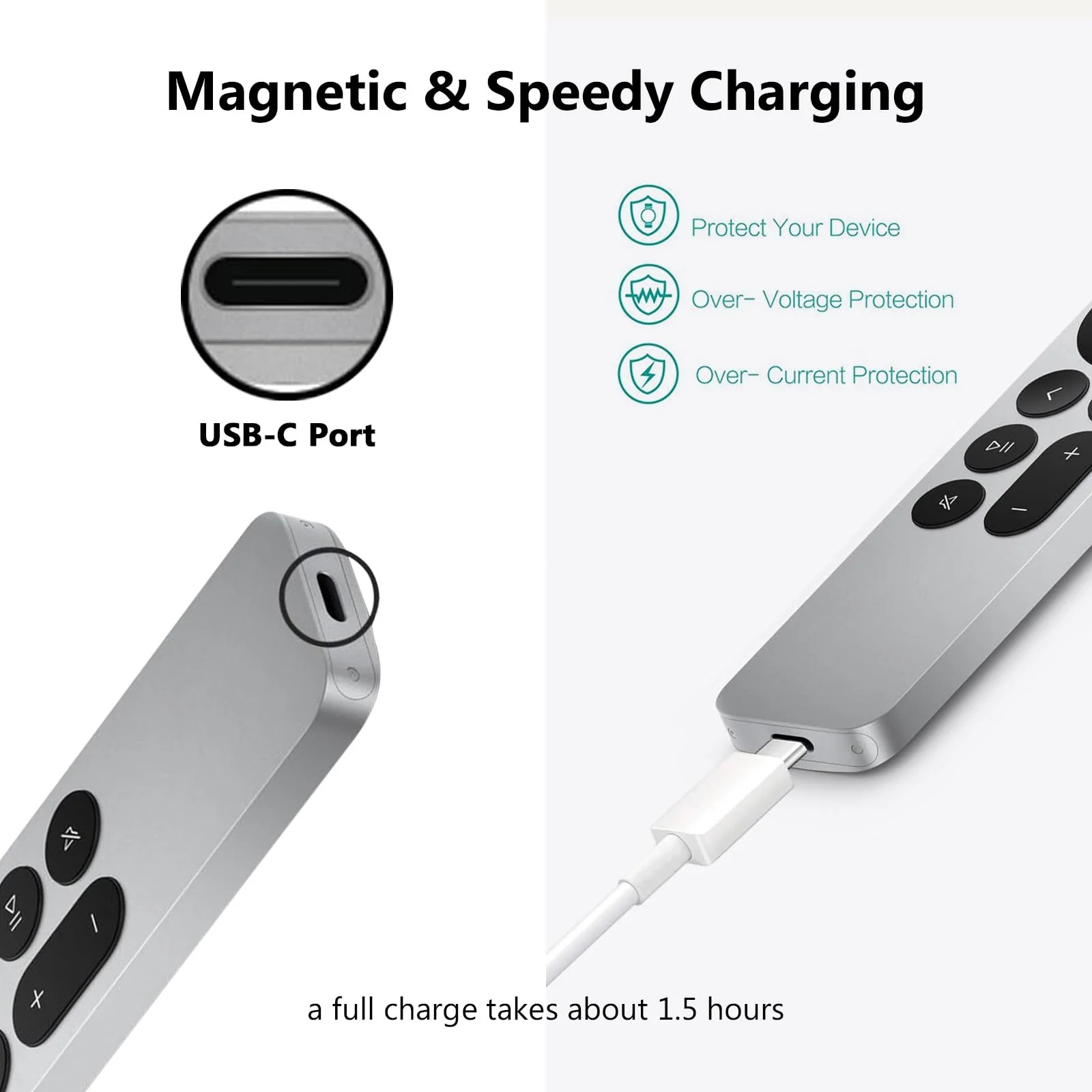 5V 2A Wall Charger Adapter for AirPods 4 4th Generation,AirPods Max 2024 Headphone,AirPods Pro 2/2nd 2023 Earbuds, iPad 10th Gen, iPhone 16 15 Pro Carplay USB a to USB C Charger Charging Cord Cable 5 feet new models - Image 3