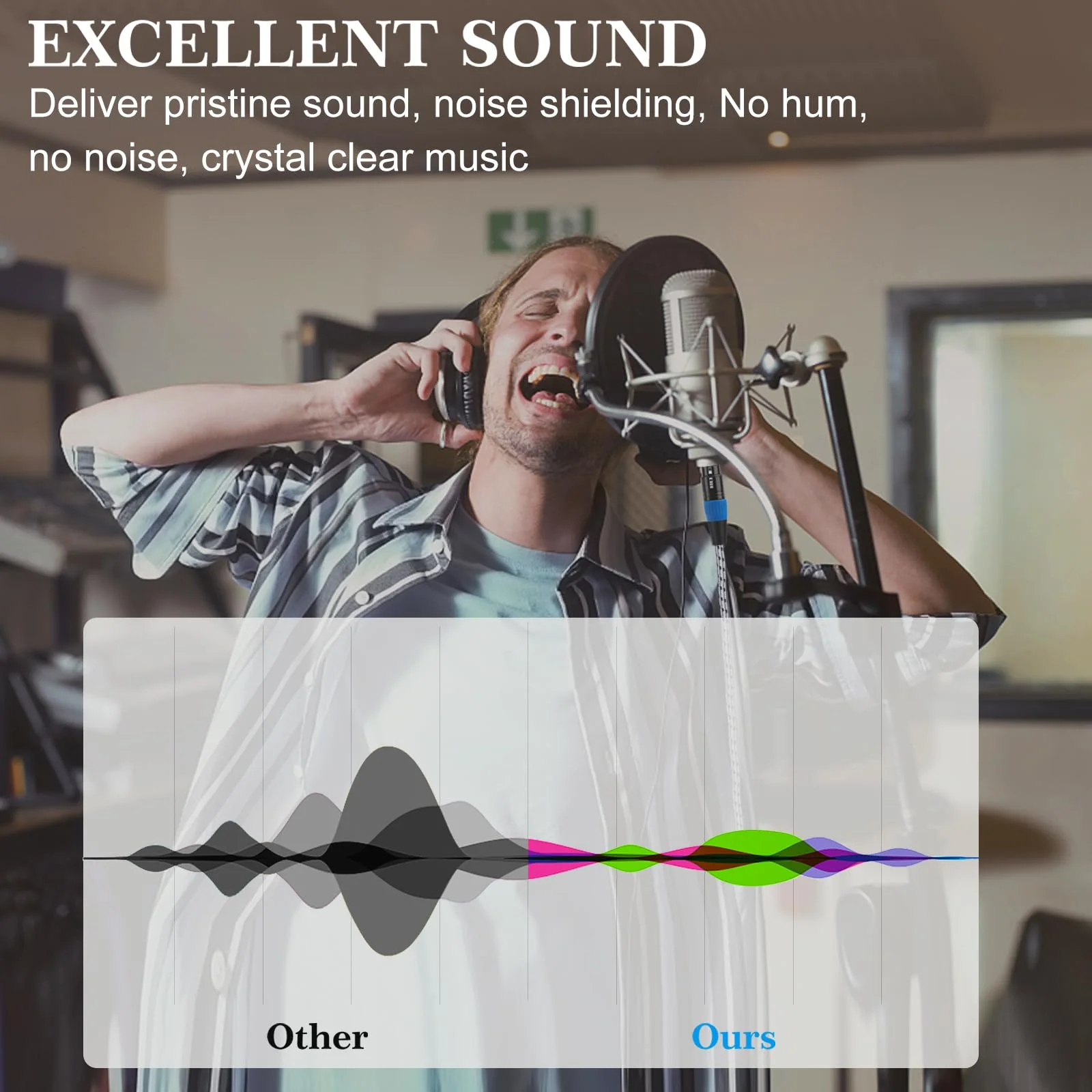 6.6 ft XLR Cables - 6 Pack DMX Balanced 3 PIN XLR Microphone Cable for Studio & Stage 6.6 Feet - 6 Pack - Image 4